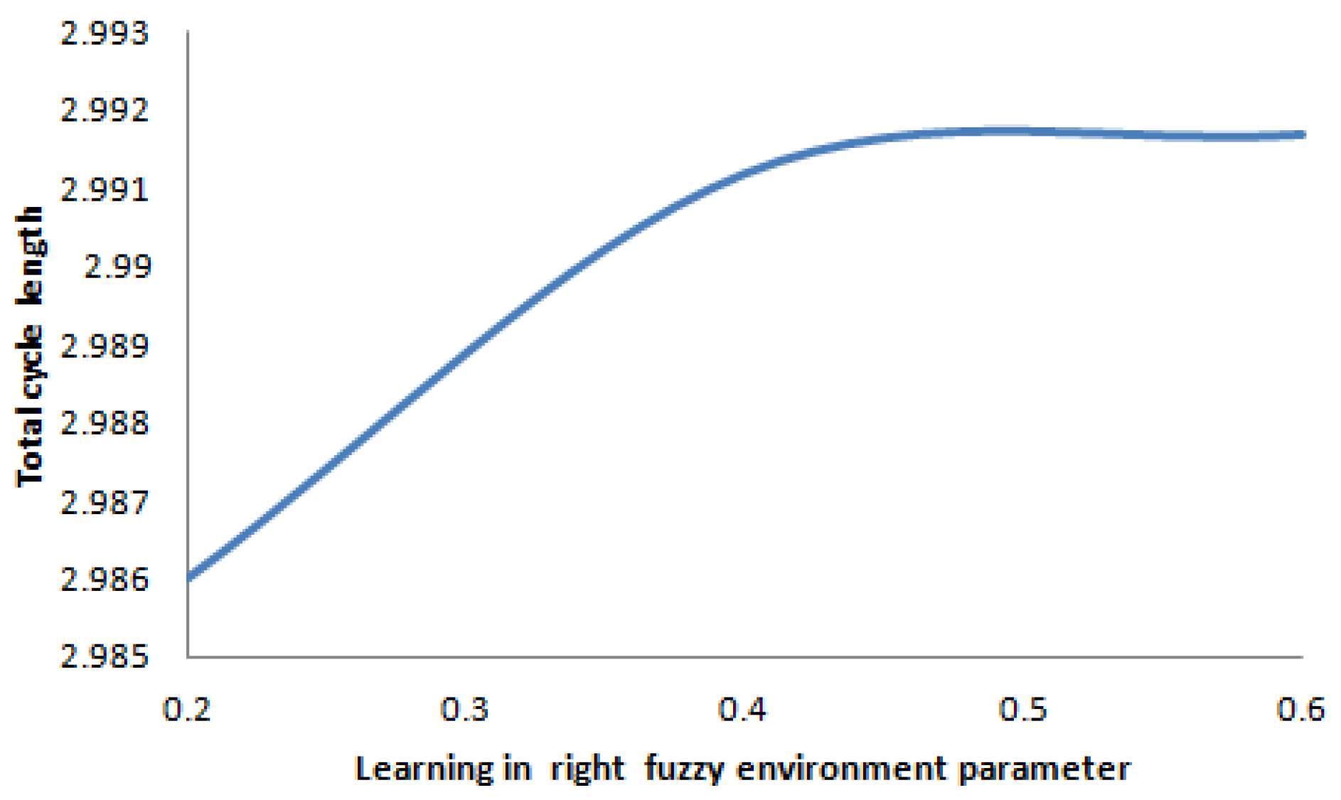 Mathematics 12 02432 g042