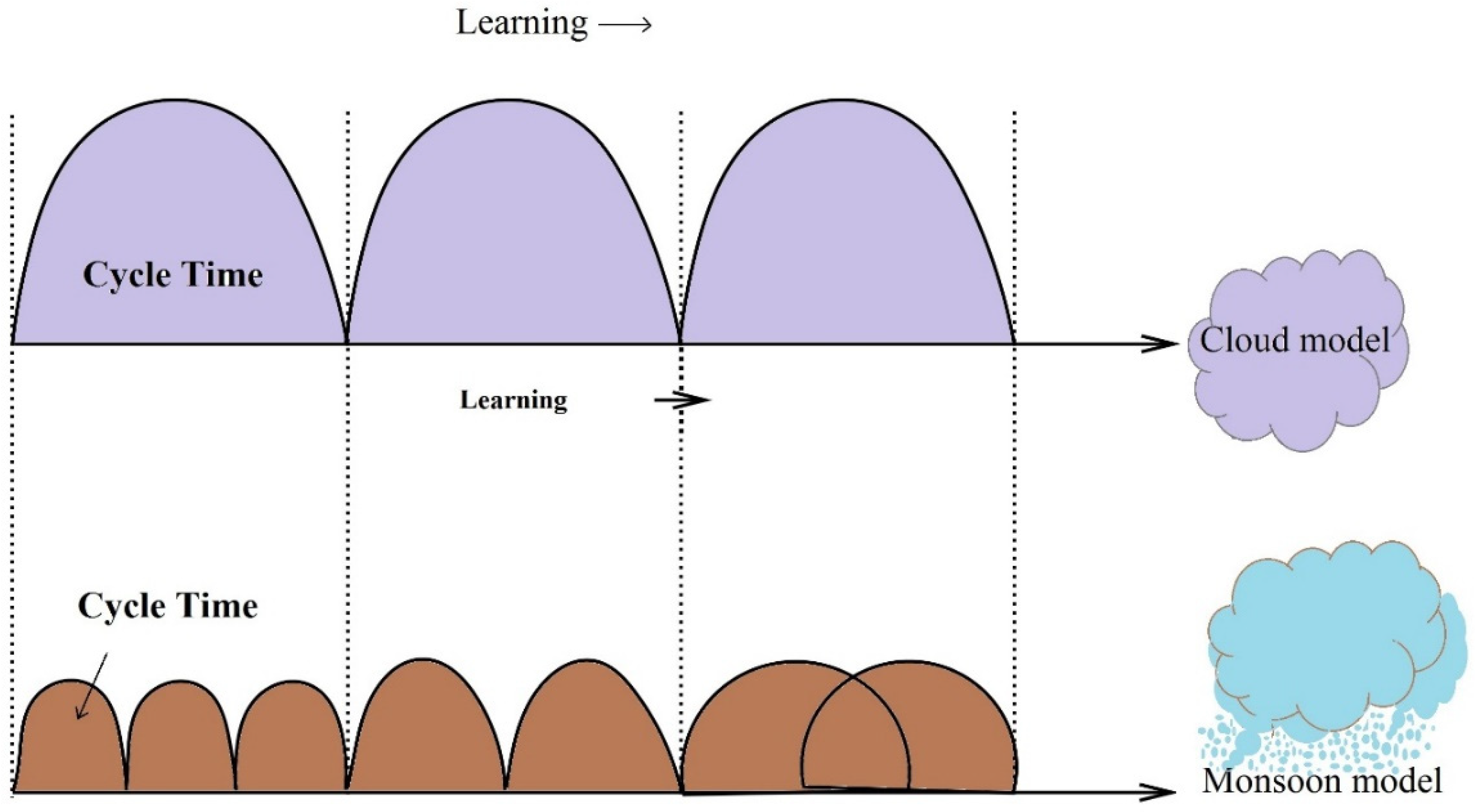Mathematics 12 02432 g044