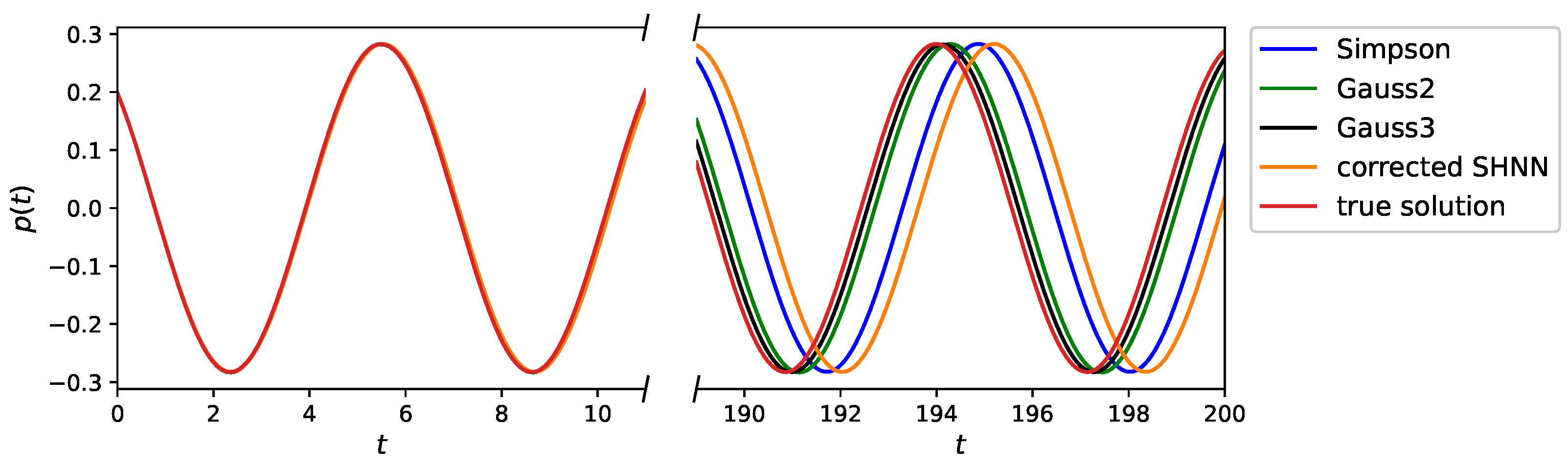 Mathematics 12 02438 g001