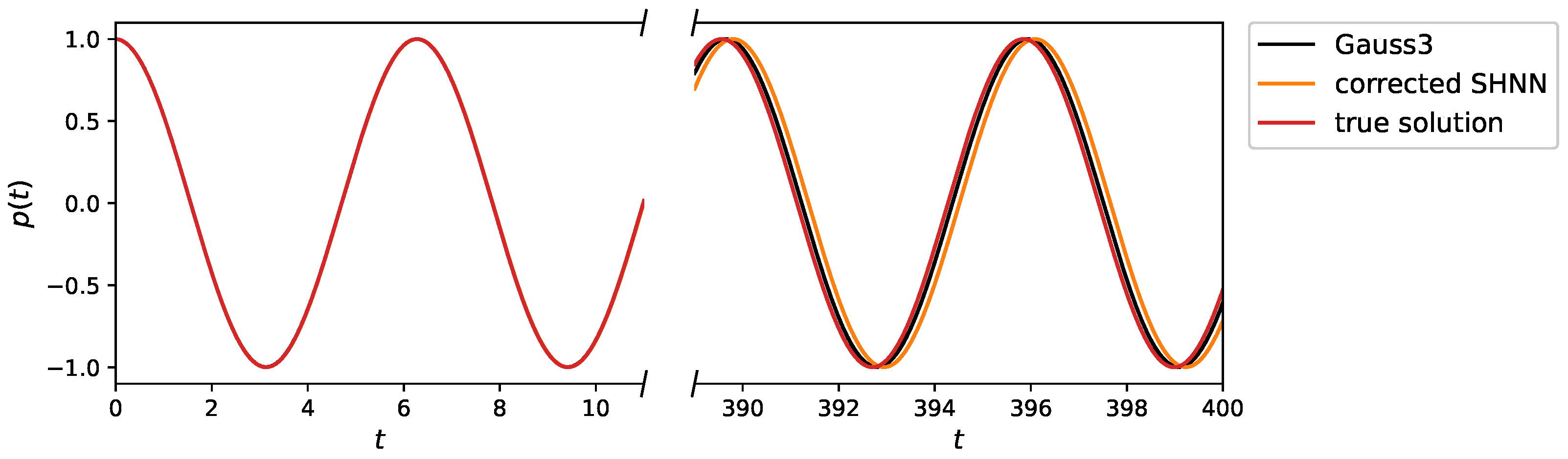 Mathematics 12 02438 g002