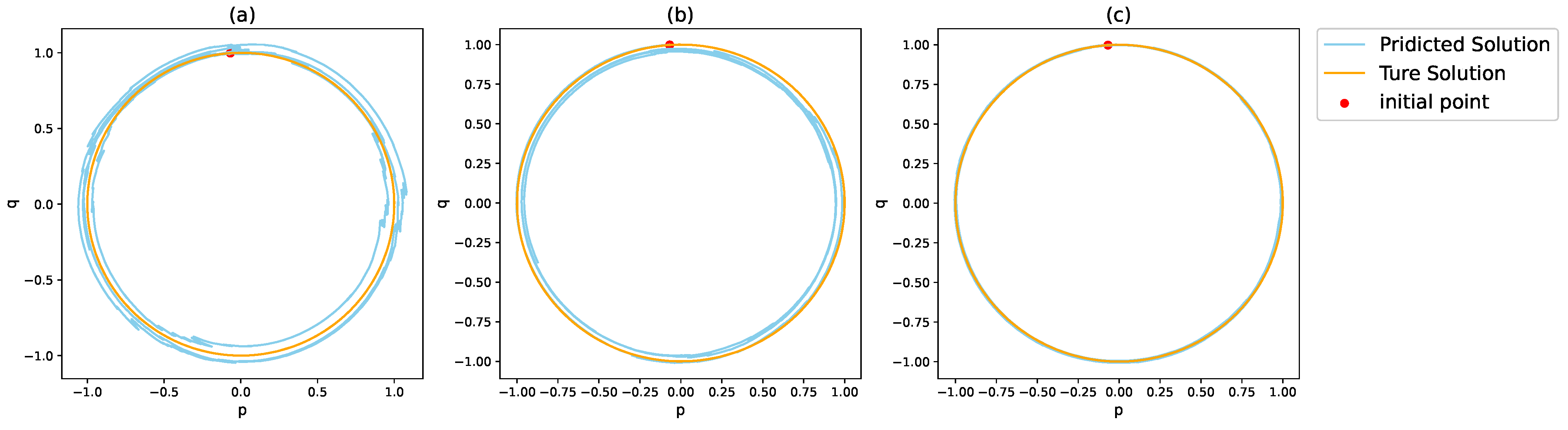 Mathematics 12 02438 g003