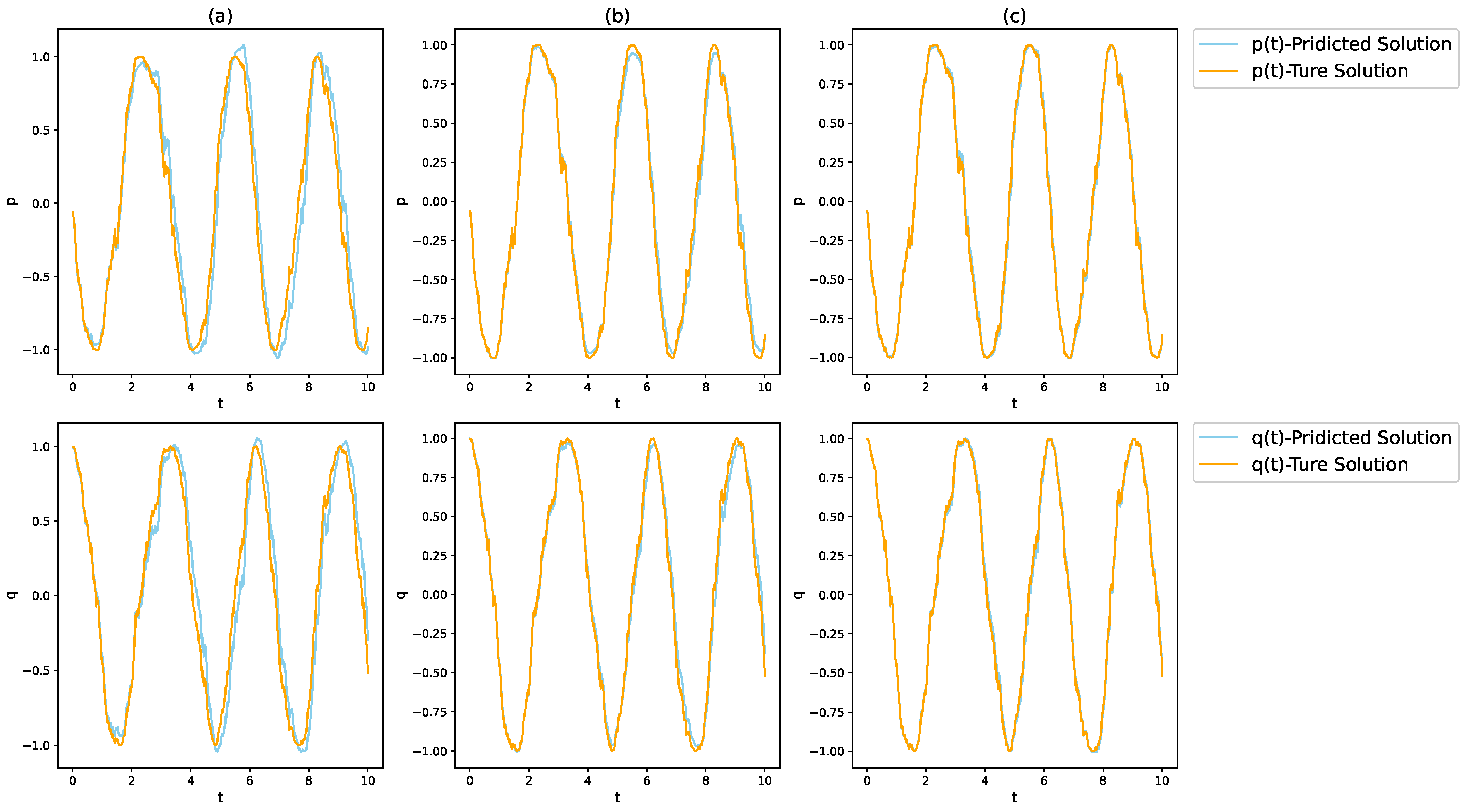 Mathematics 12 02438 g004