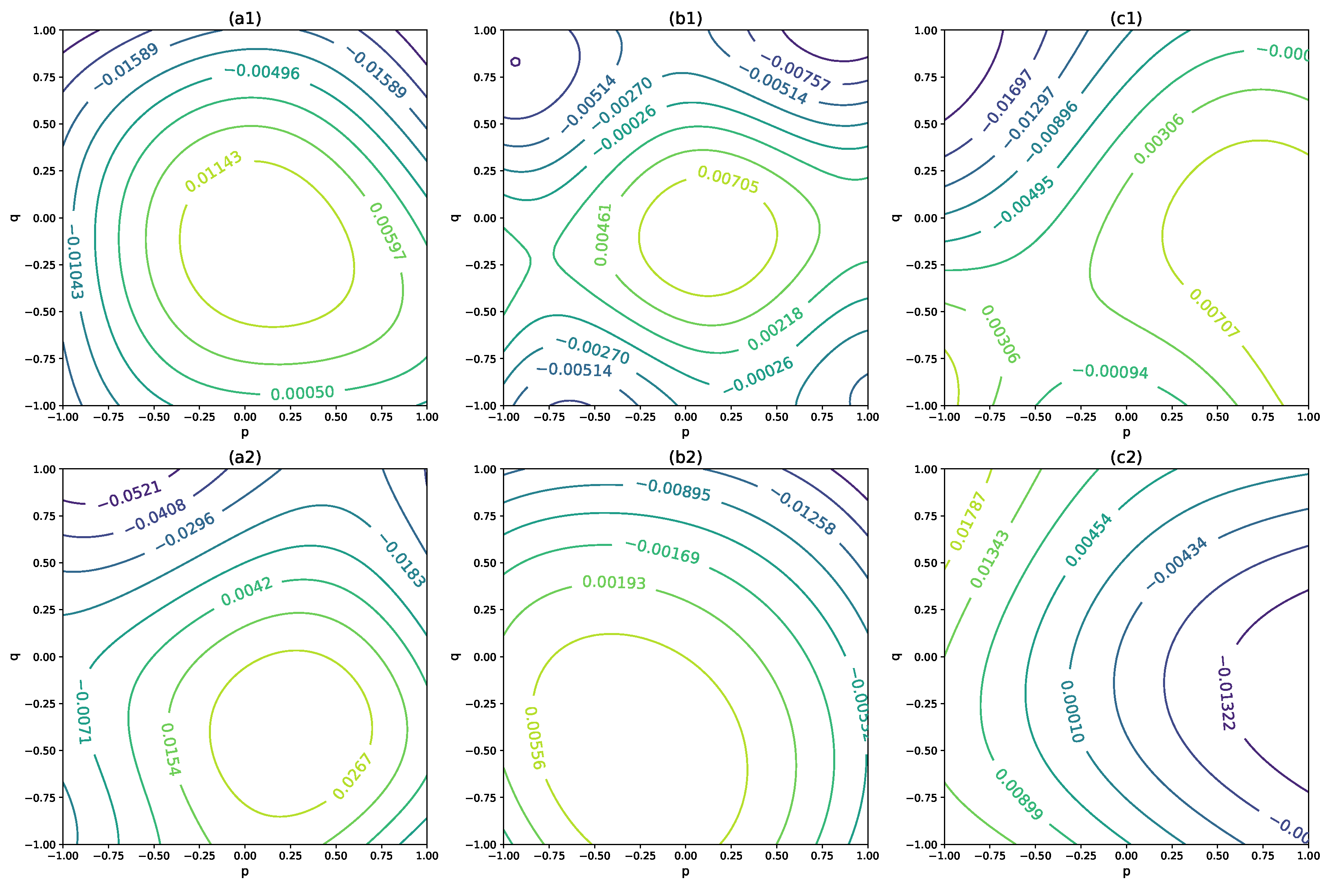 Mathematics 12 02438 g005