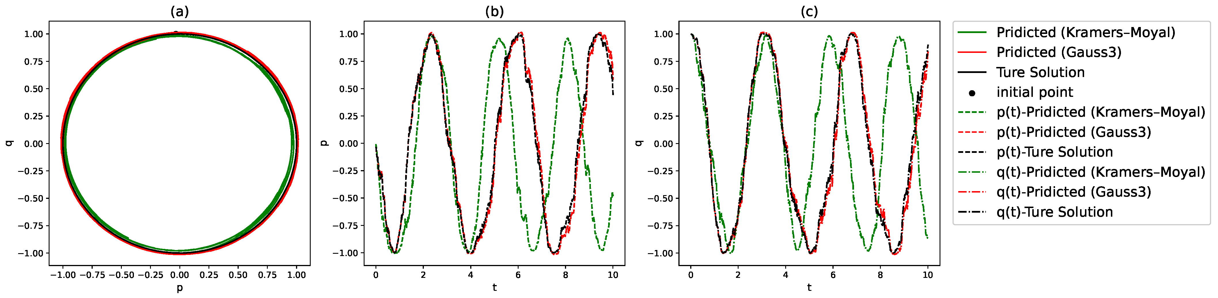 Mathematics 12 02438 g006
