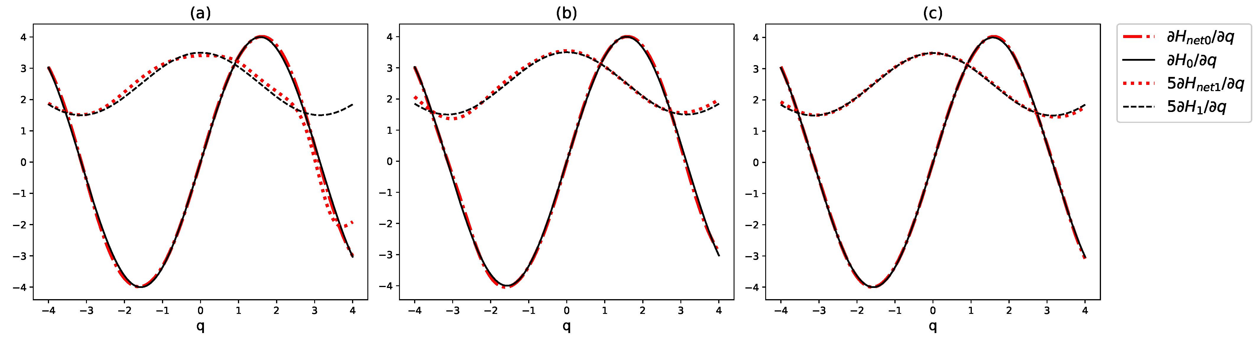 Mathematics 12 02438 g007