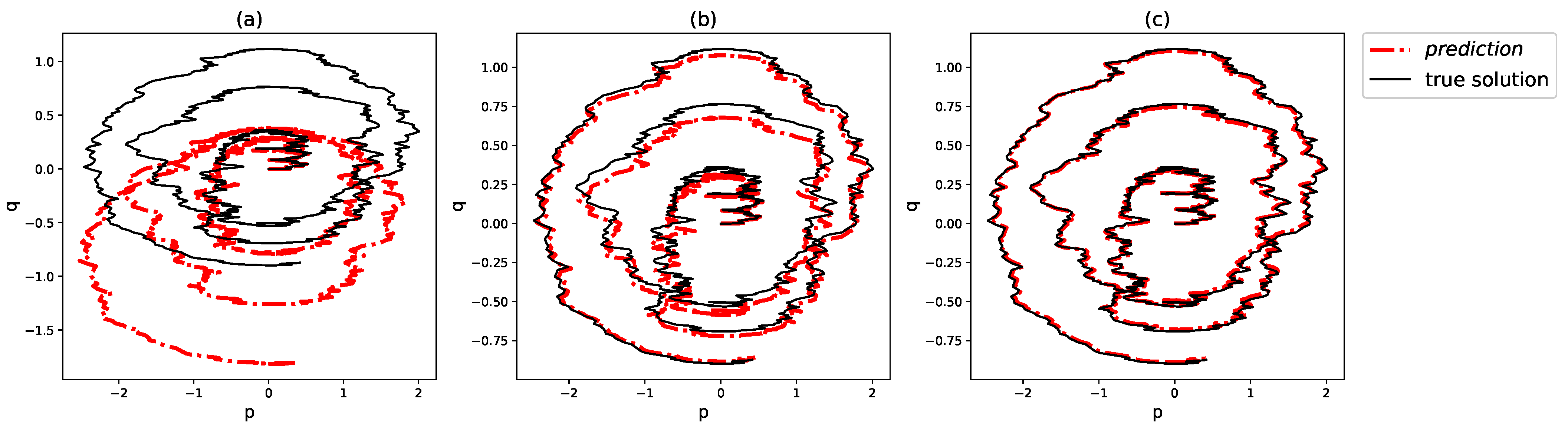 Mathematics 12 02438 g008