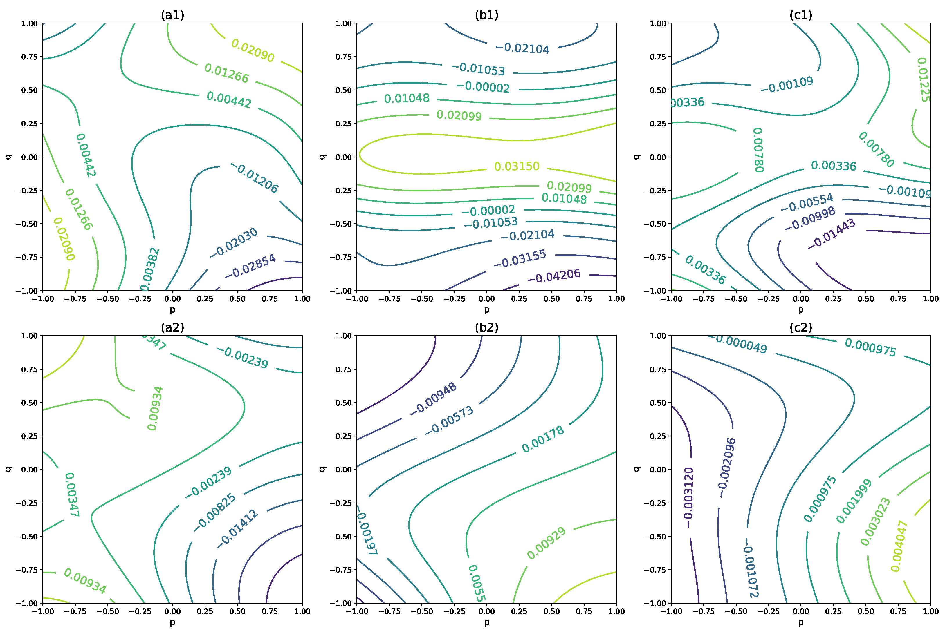 Mathematics 12 02438 g009