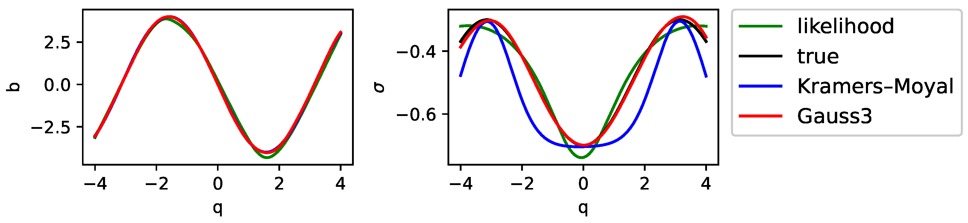 Mathematics 12 02438 g010