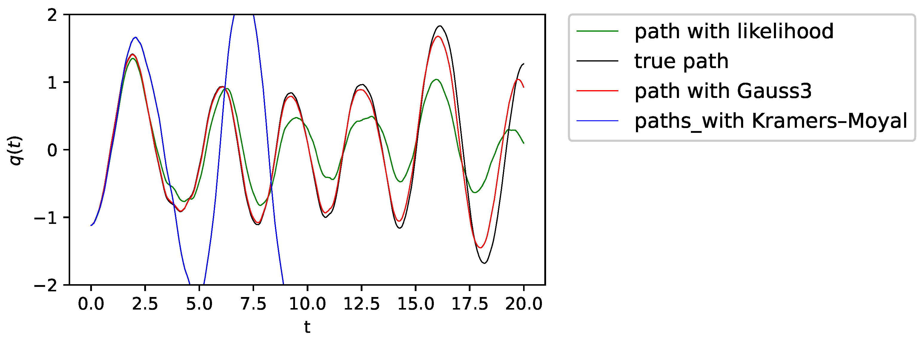 Mathematics 12 02438 g011