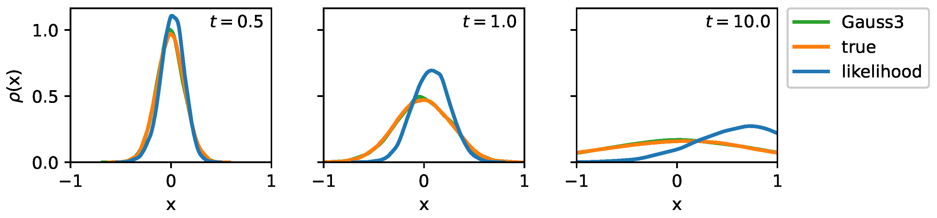 Mathematics 12 02438 g012