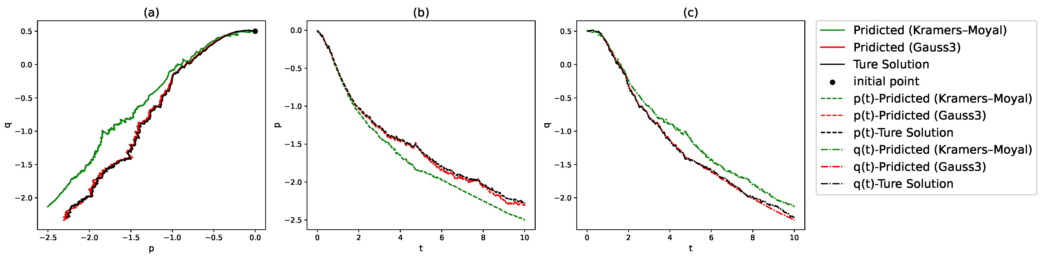 Mathematics 12 02438 g013