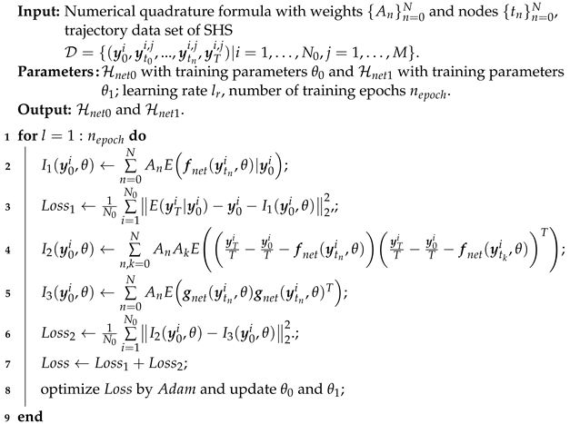 Mathematics 12 02438 i001