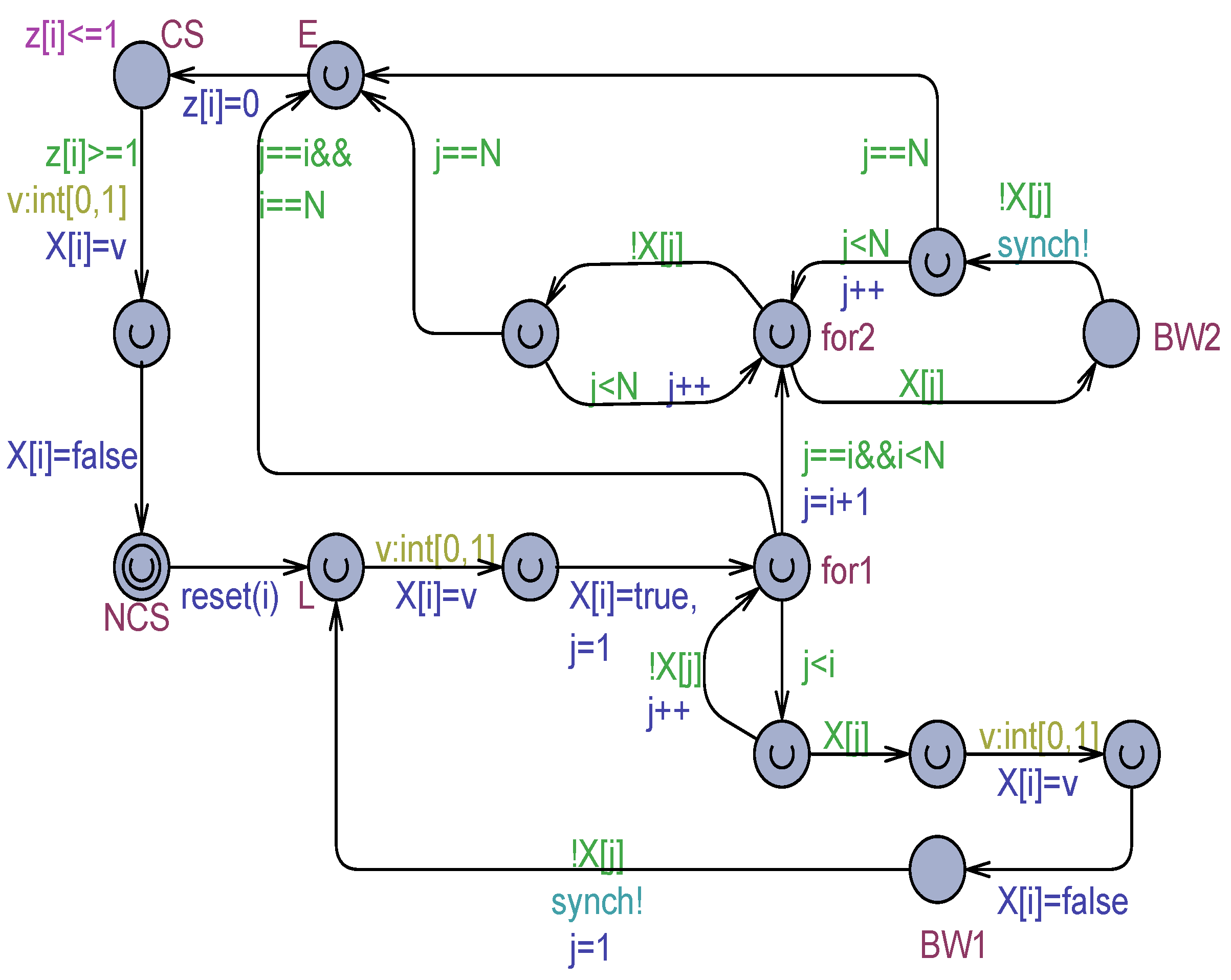 Mathematics 12 02443 g004