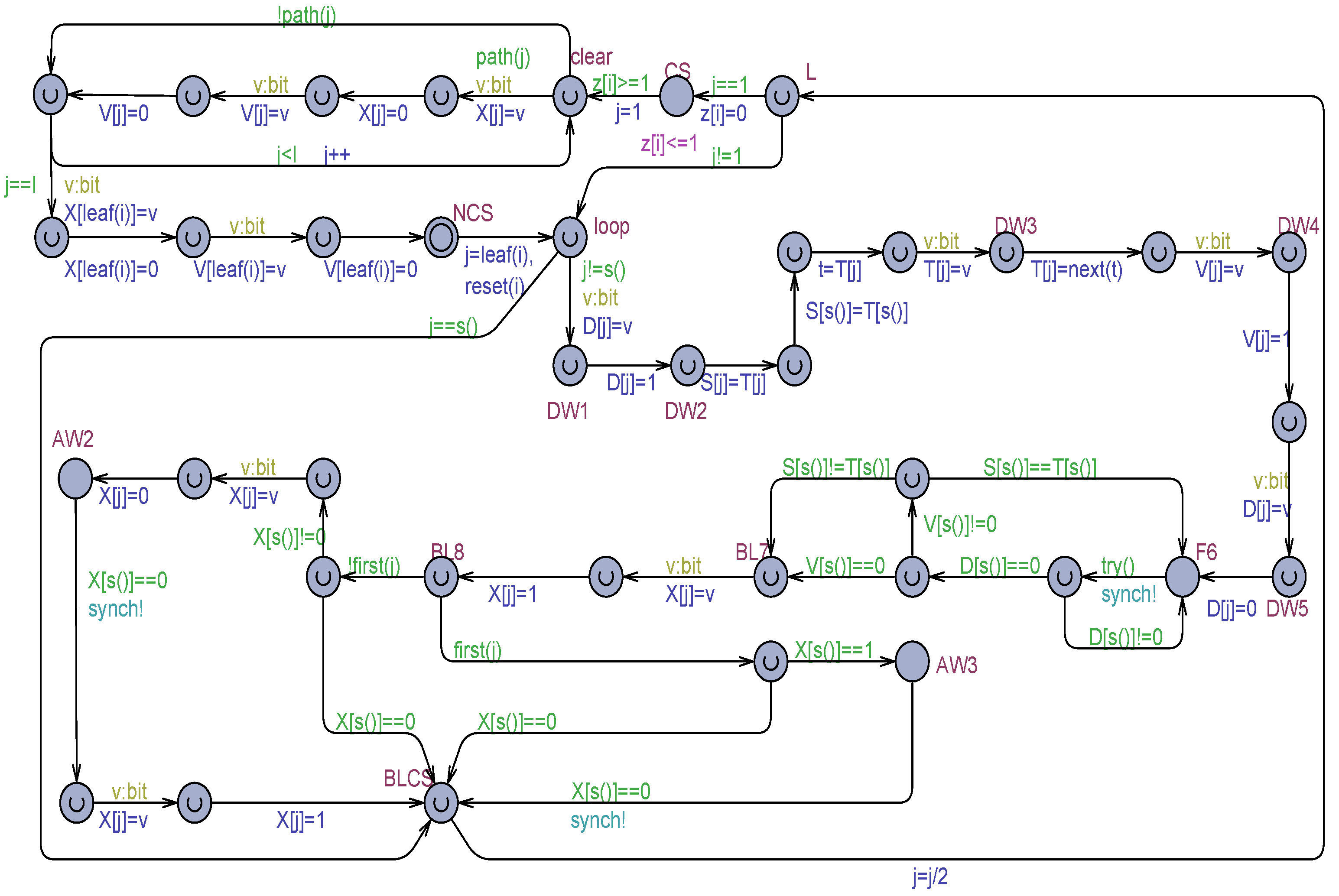 Mathematics 12 02443 g009