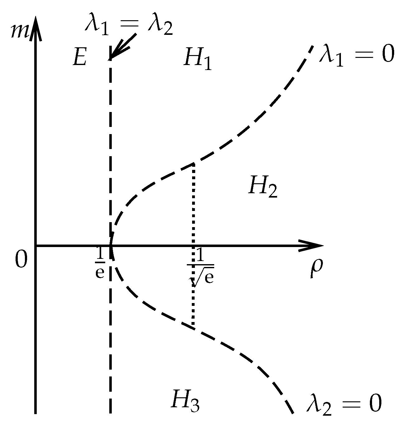 Mathematics 12 02444 g001 Mathematics 12 02444 g001