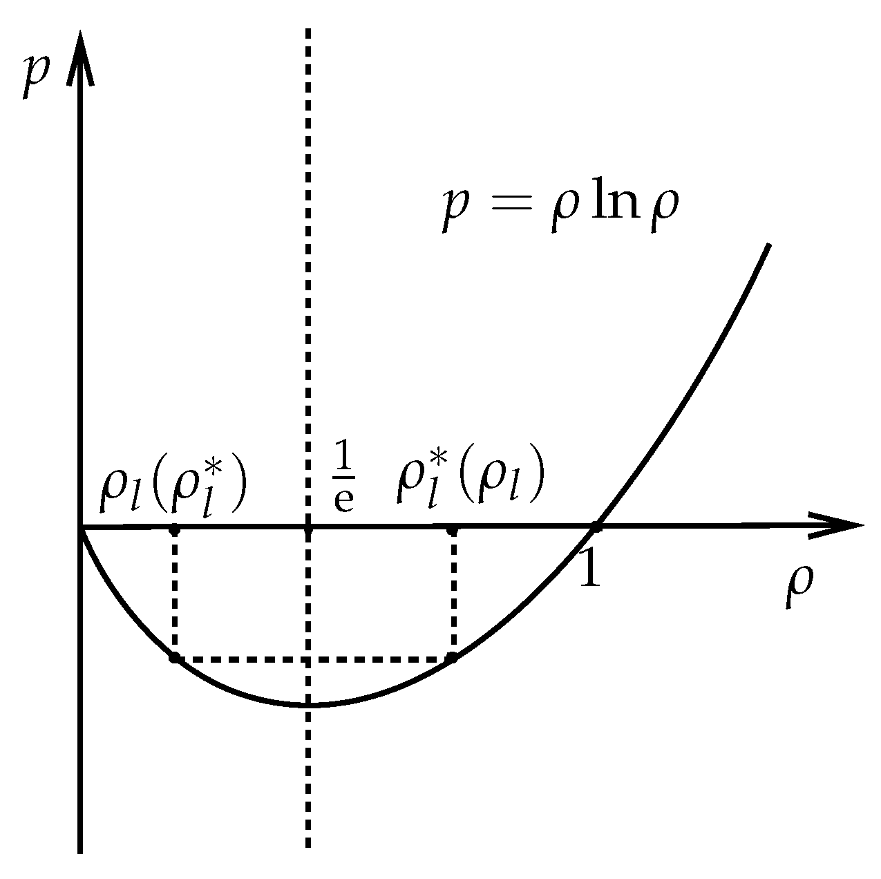 Mathematics 12 02444 g002 Mathematics 12 02444 g002