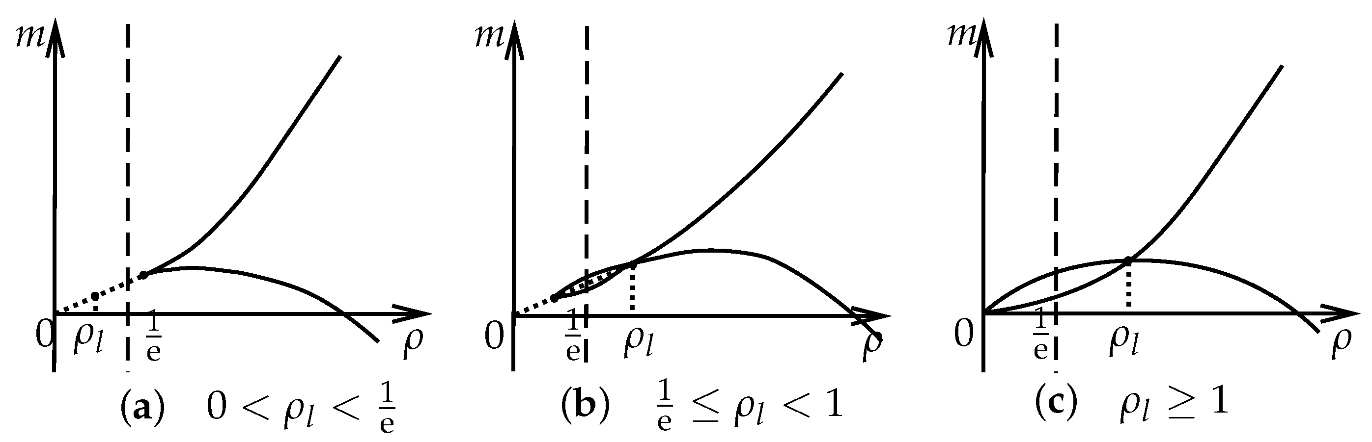 Mathematics 12 02444 g003 Mathematics 12 02444 g003
