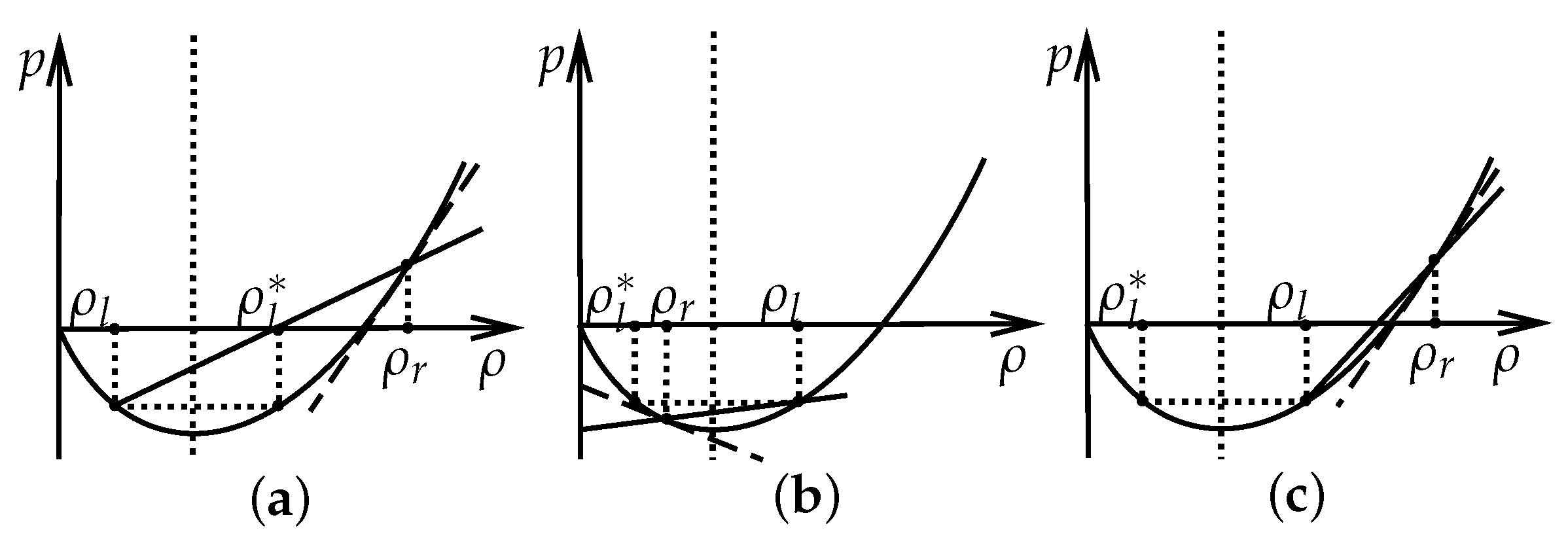 Mathematics 12 02444 g004 Mathematics 12 02444 g004