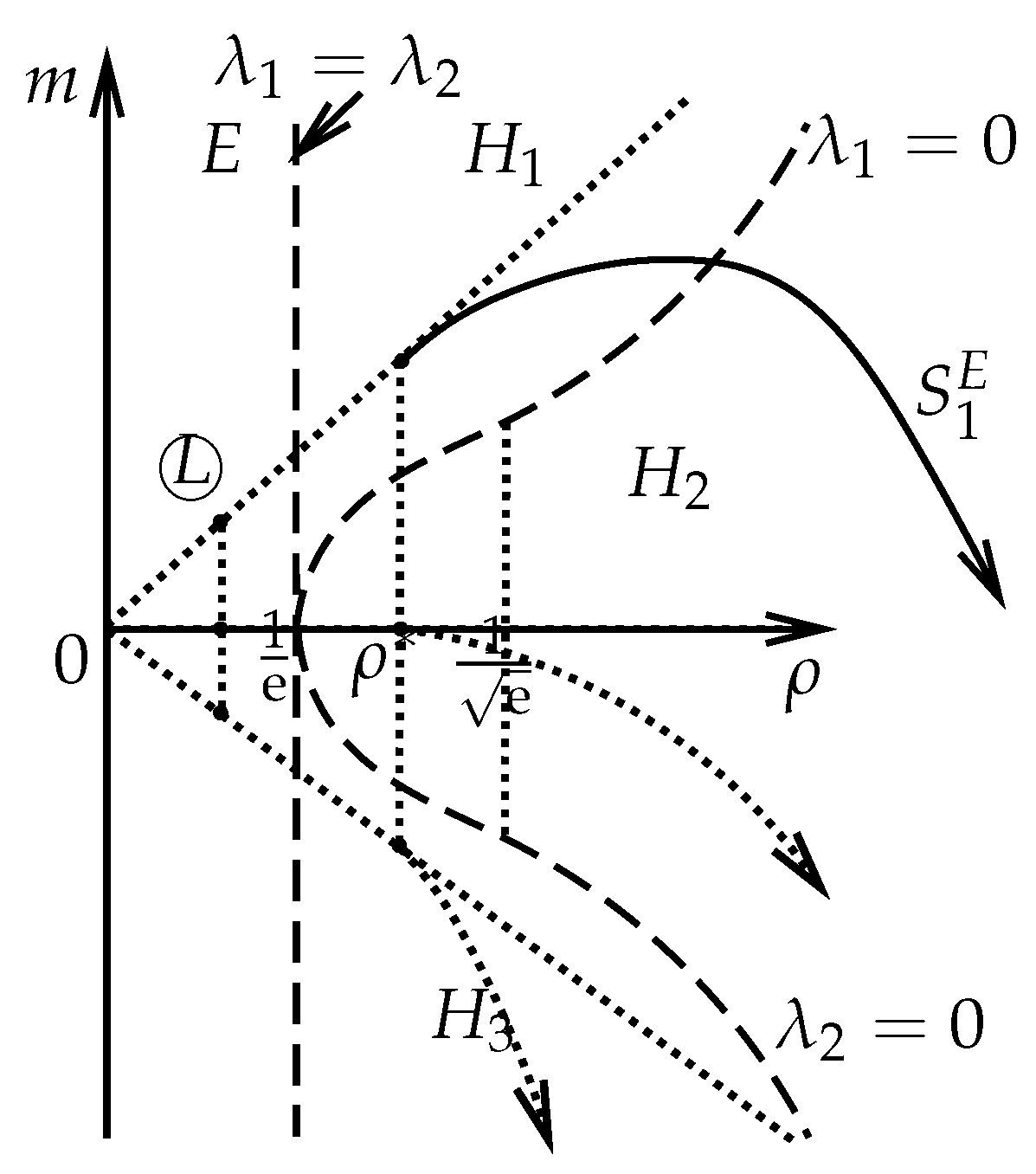 Mathematics 12 02444 g006 Mathematics 12 02444 g006