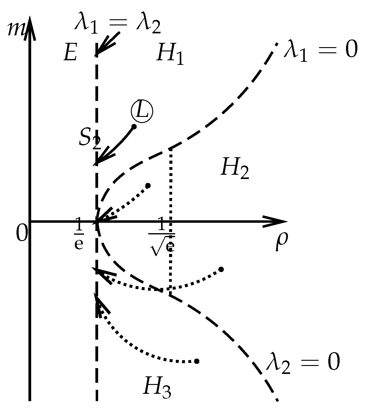 Mathematics 12 02444 g007 Mathematics 12 02444 g007
