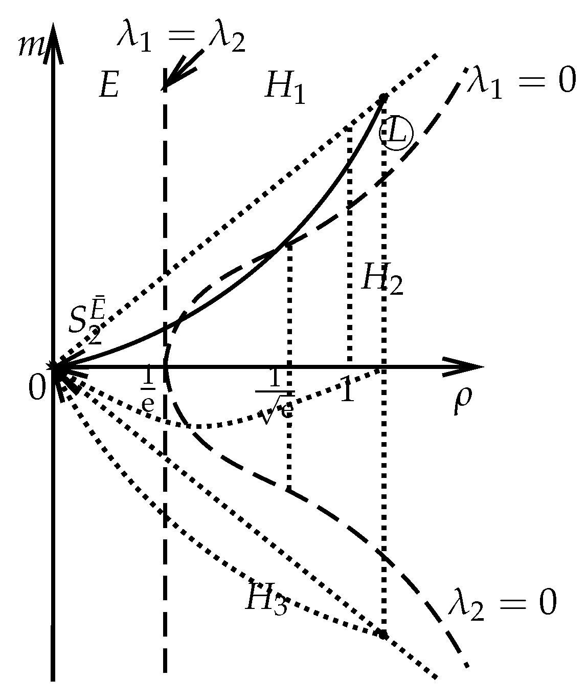 Mathematics 12 02444 g009 Mathematics 12 02444 g009