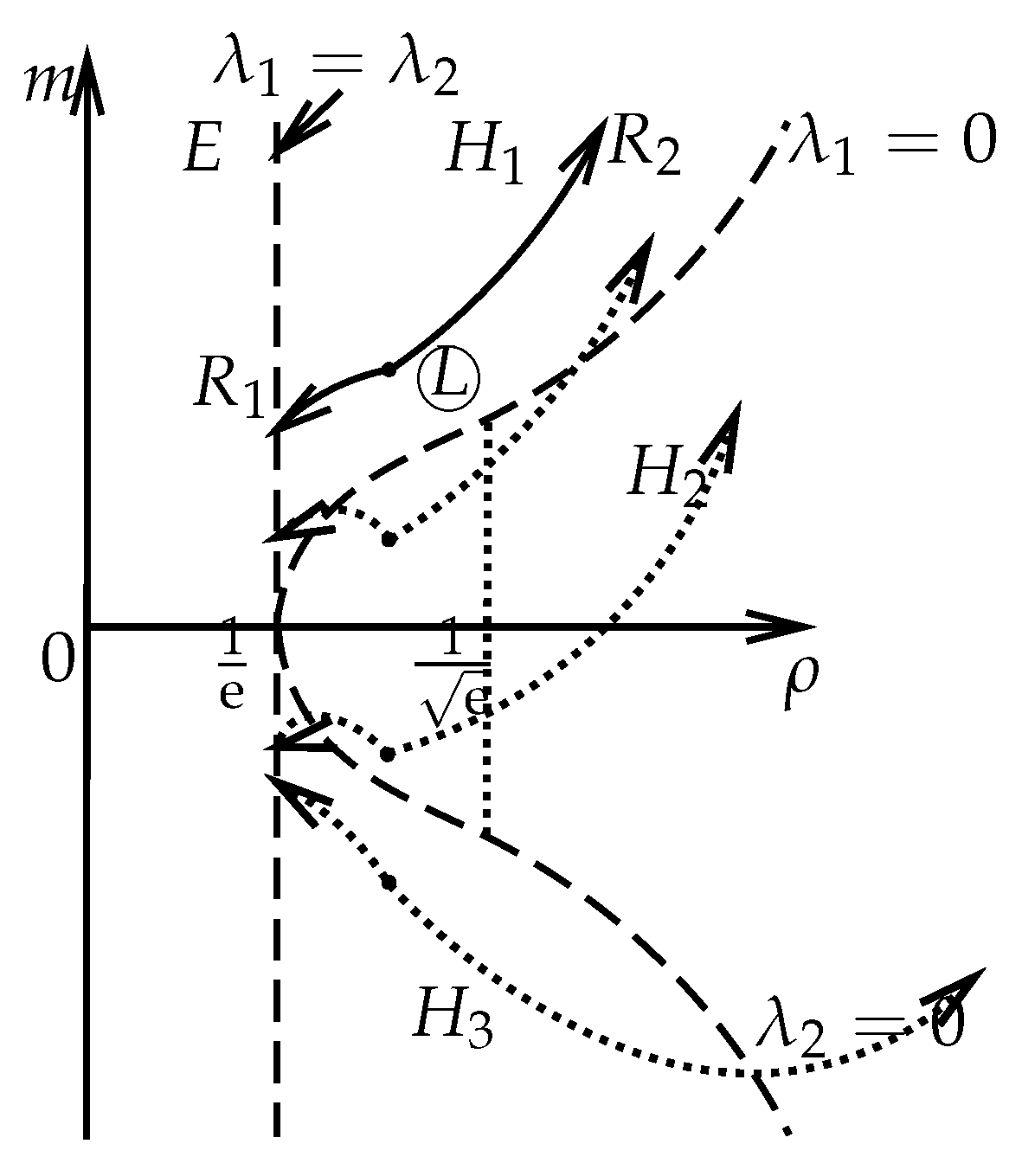 Mathematics 12 02444 g010 Mathematics 12 02444 g010
