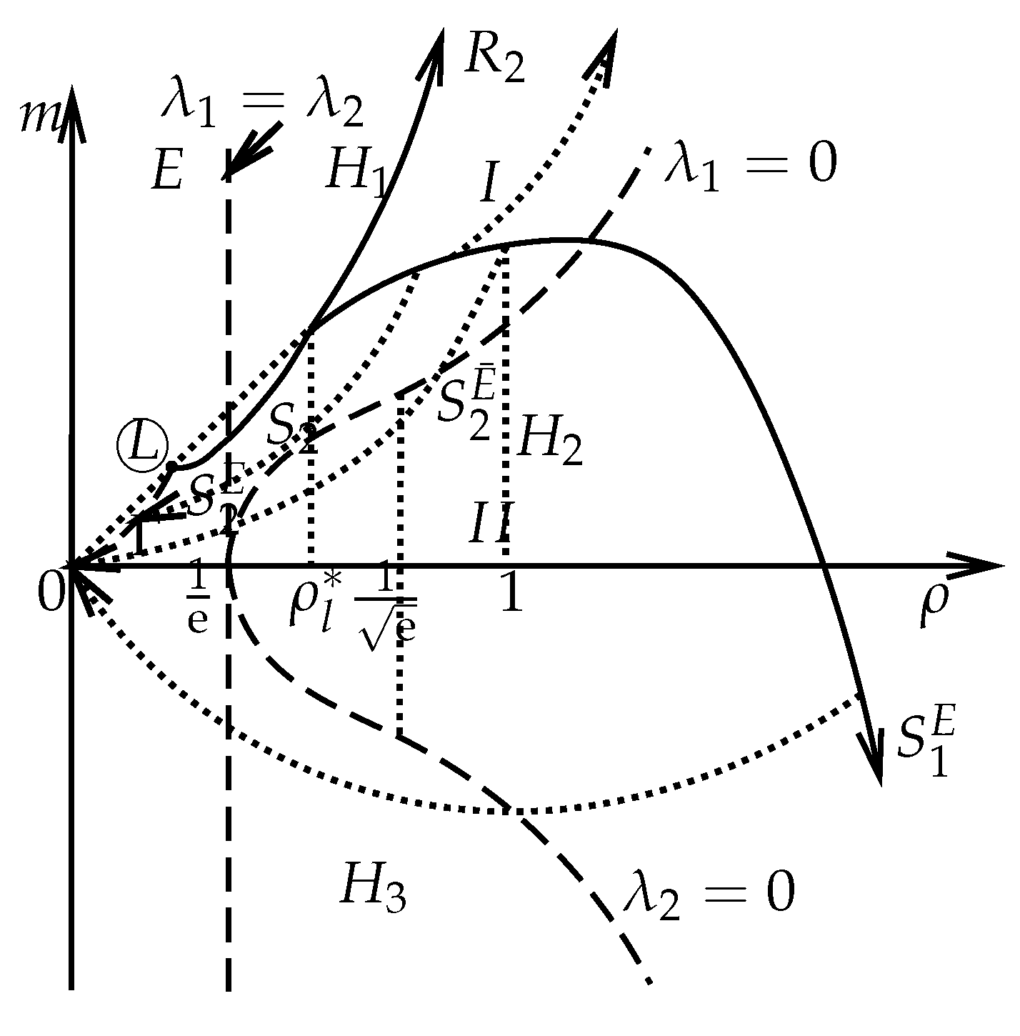 Mathematics 12 02444 g011 Mathematics 12 02444 g011