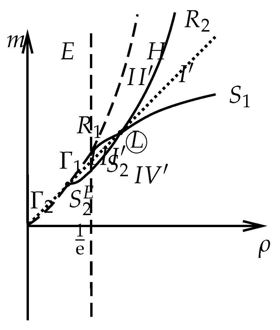Mathematics 12 02444 g012 Mathematics 12 02444 g012