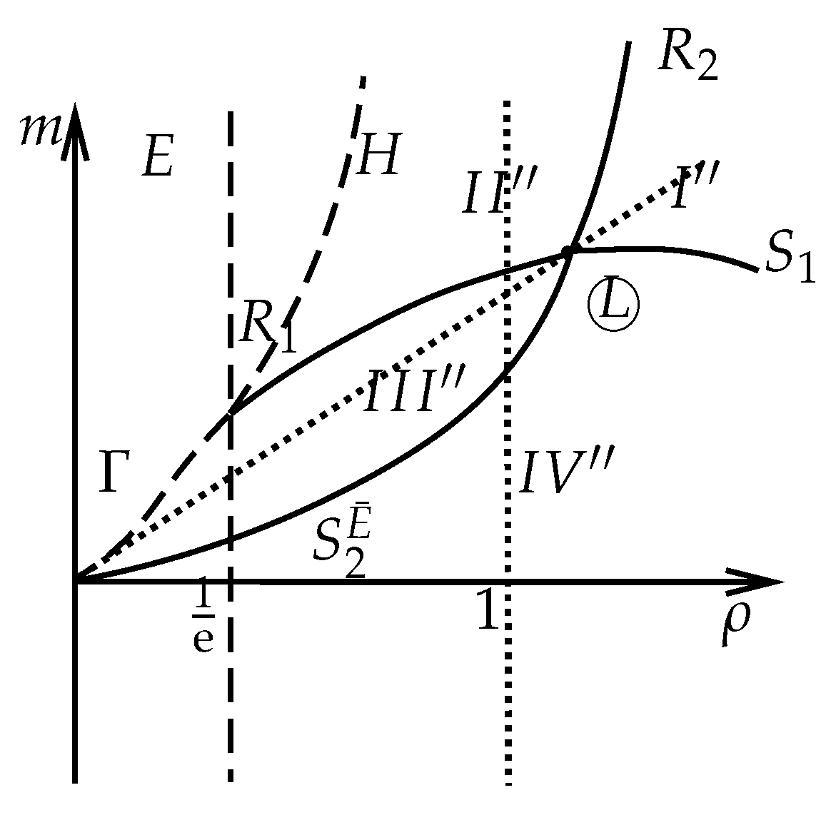 Mathematics 12 02444 g013 Mathematics 12 02444 g013