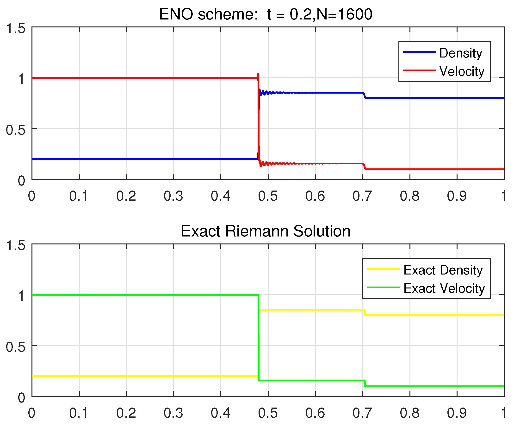 Mathematics 12 02444 g015 Mathematics 12 02444 g015