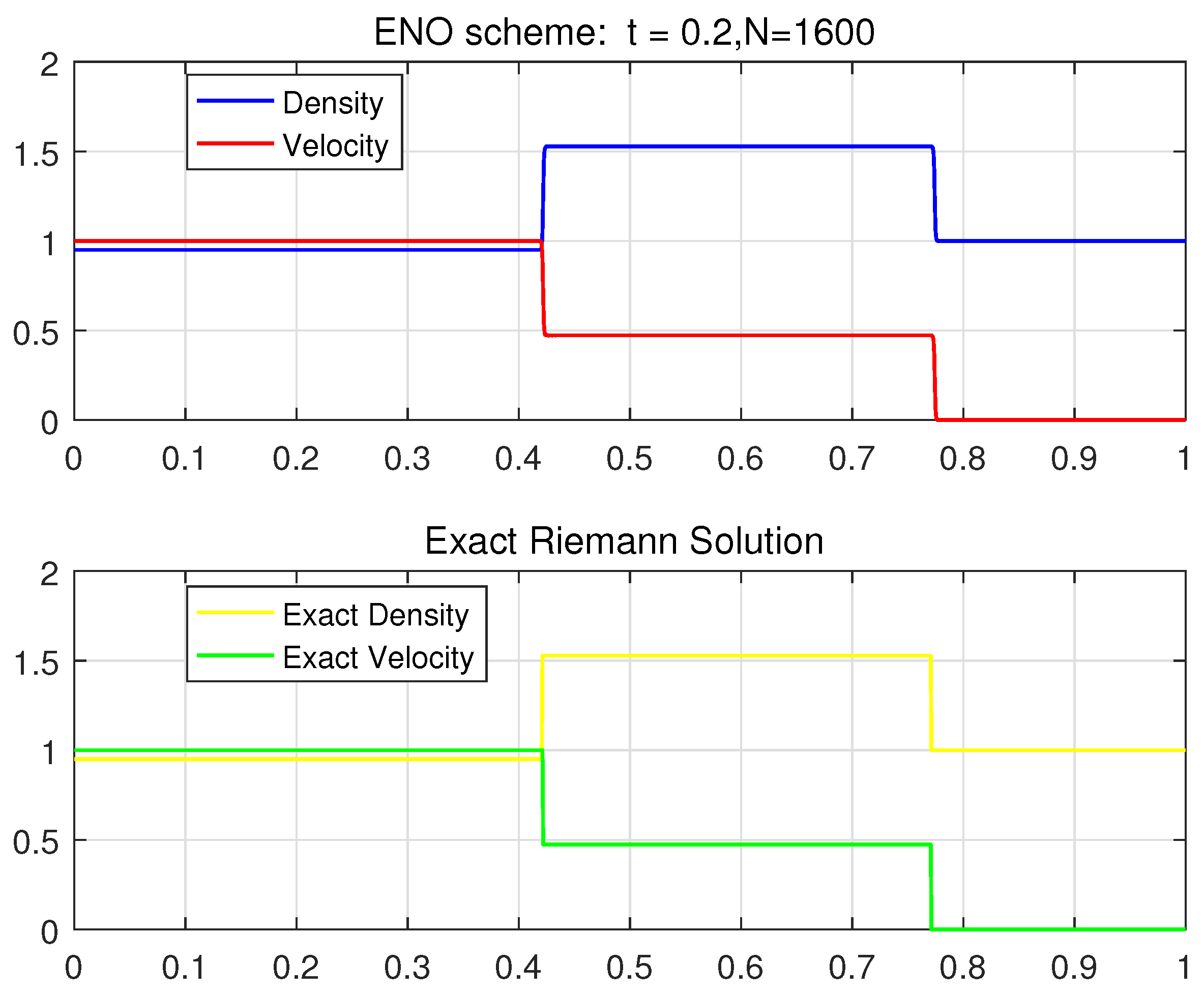 Mathematics 12 02444 g016 Mathematics 12 02444 g016