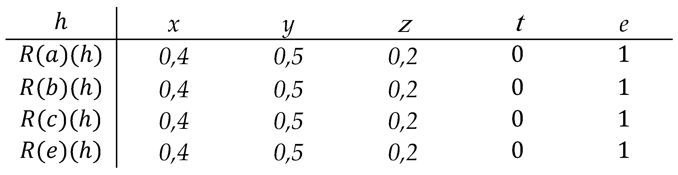 Mathematics 12 02445 g002