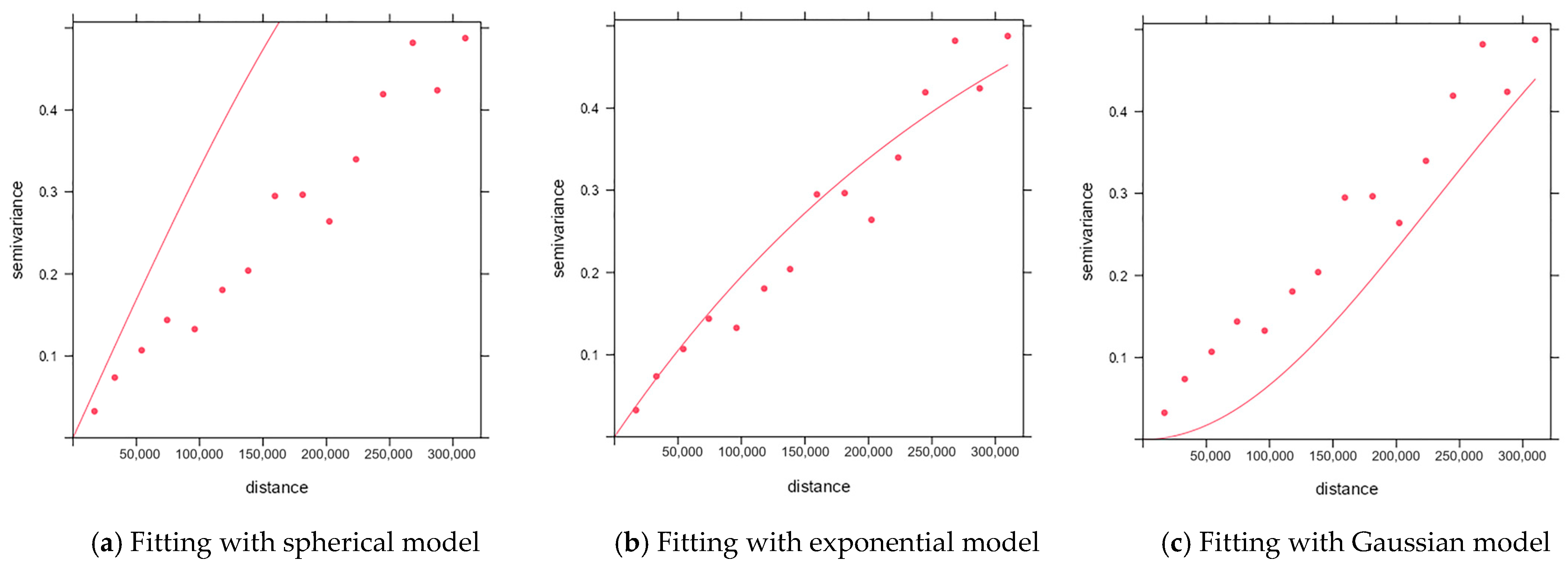 Mathematics 12 02447 g0a4