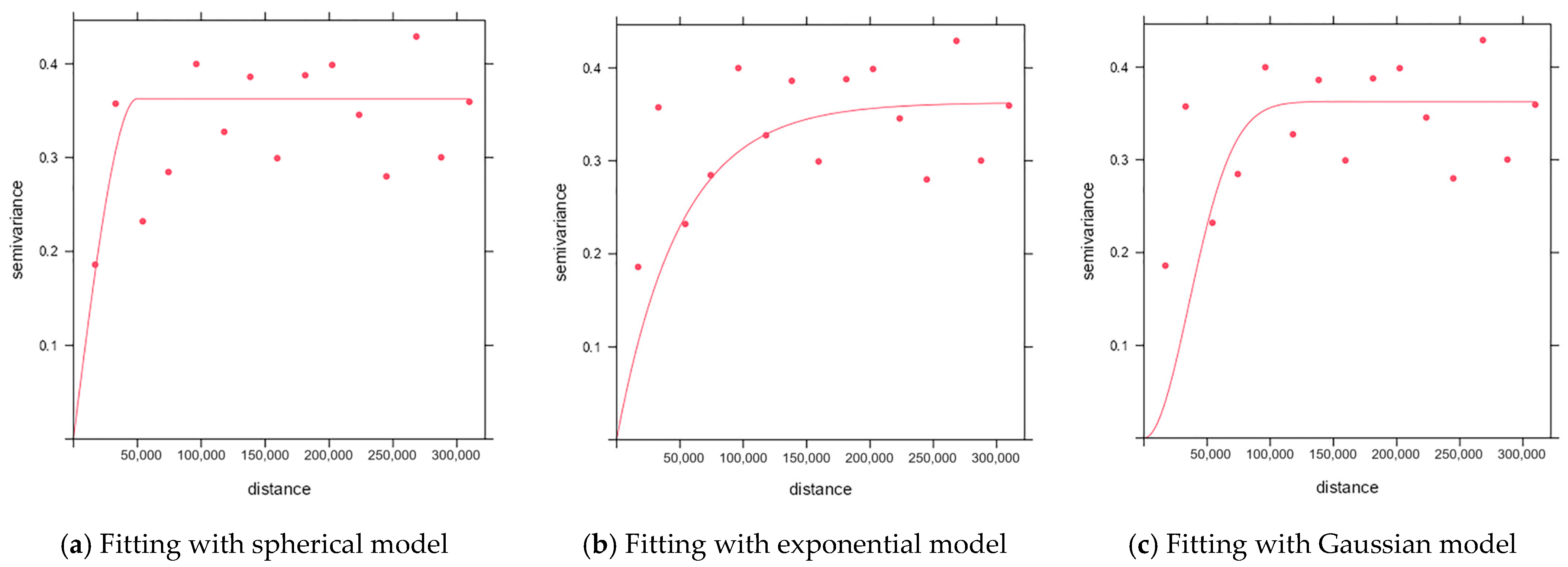 Mathematics 12 02447 g0a5