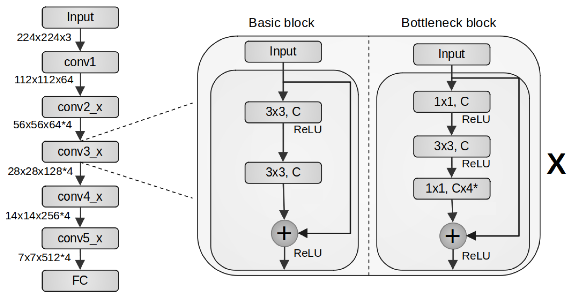 Mathematics 12 02448 g005