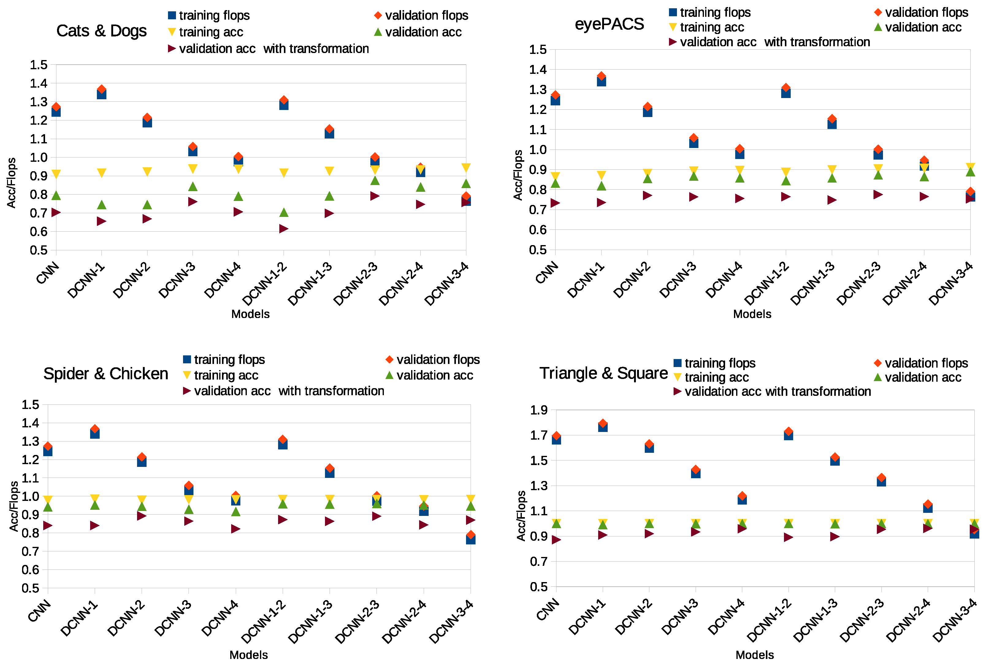 Mathematics 12 02448 g010