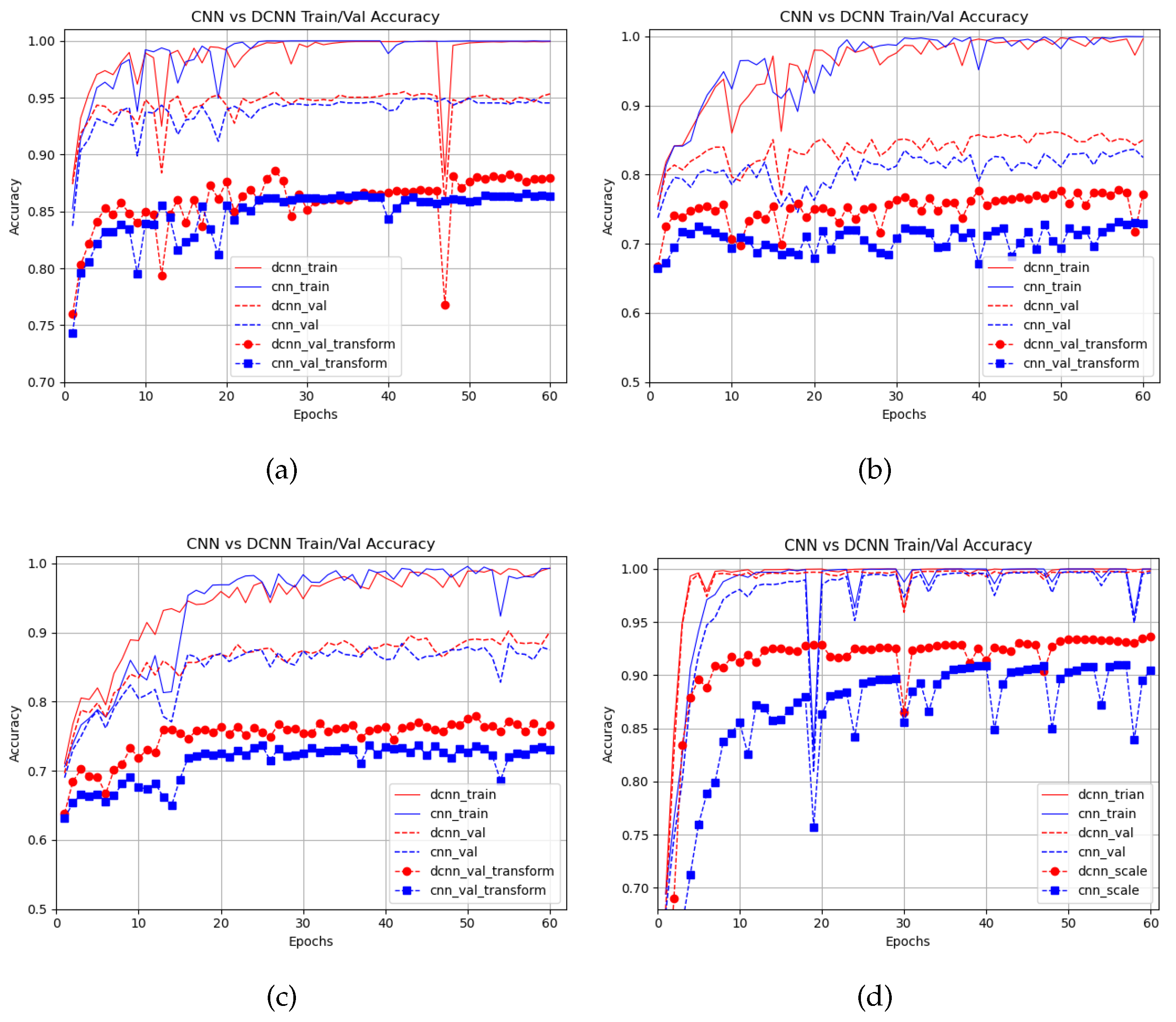 Mathematics 12 02448 g012