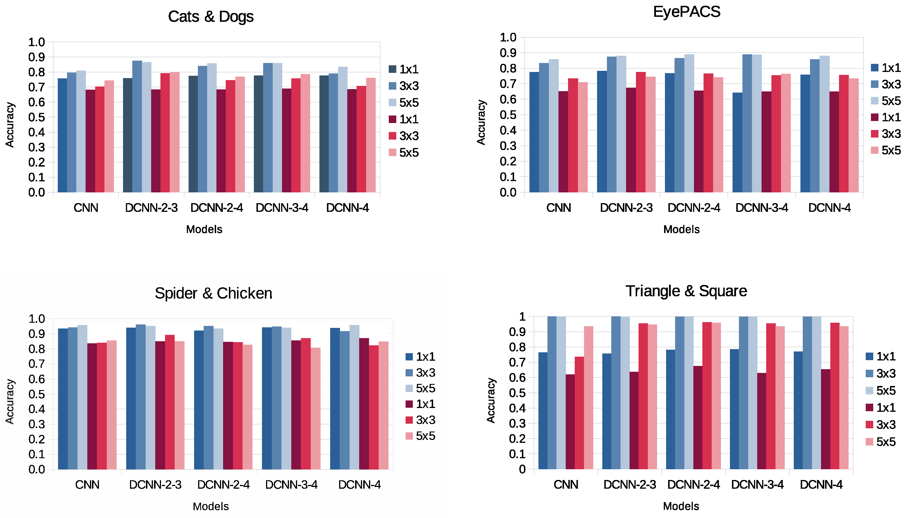 Mathematics 12 02448 g013