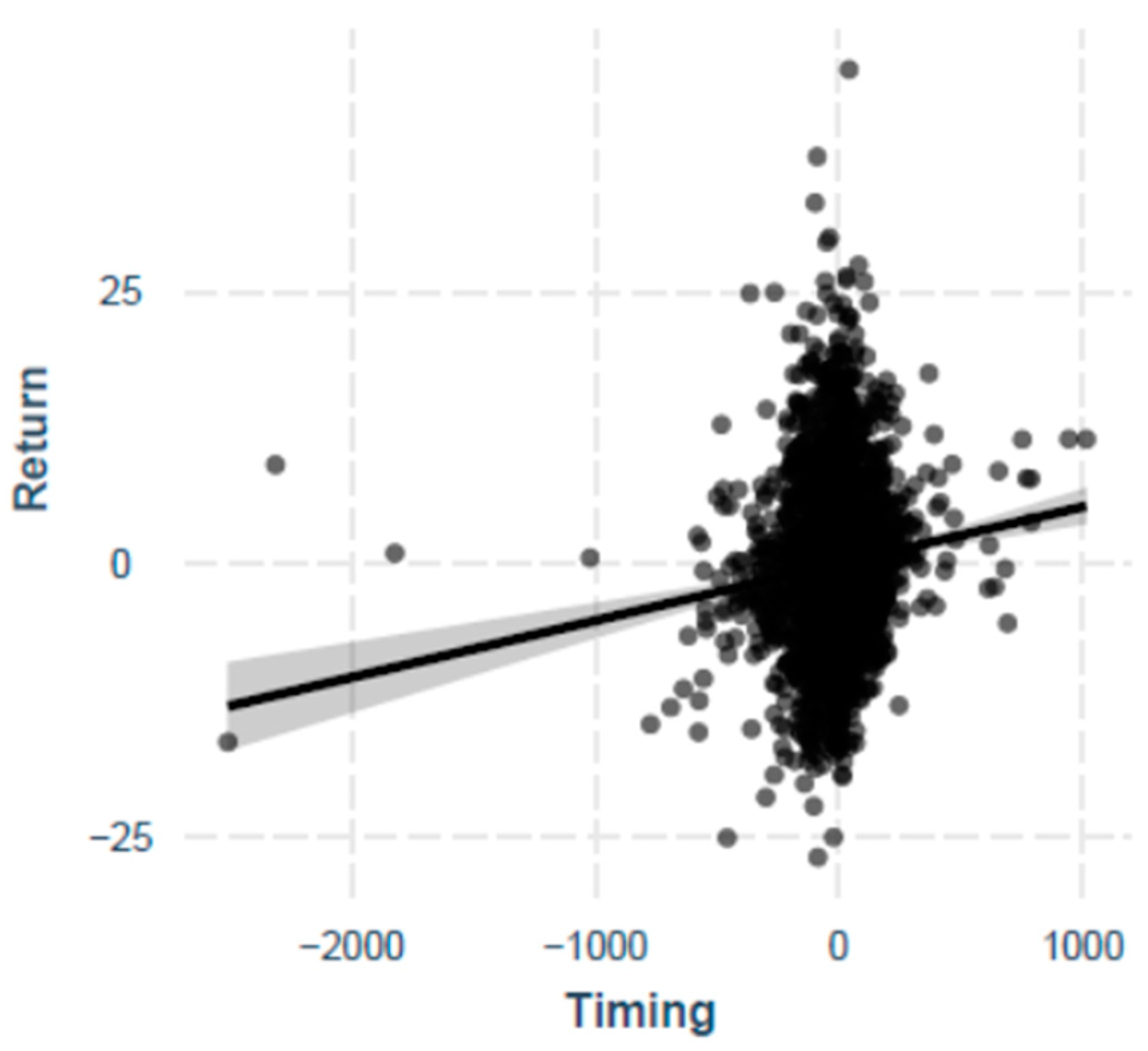 Mathematics 12 02449 g002 Mathematics 12 02449 g002