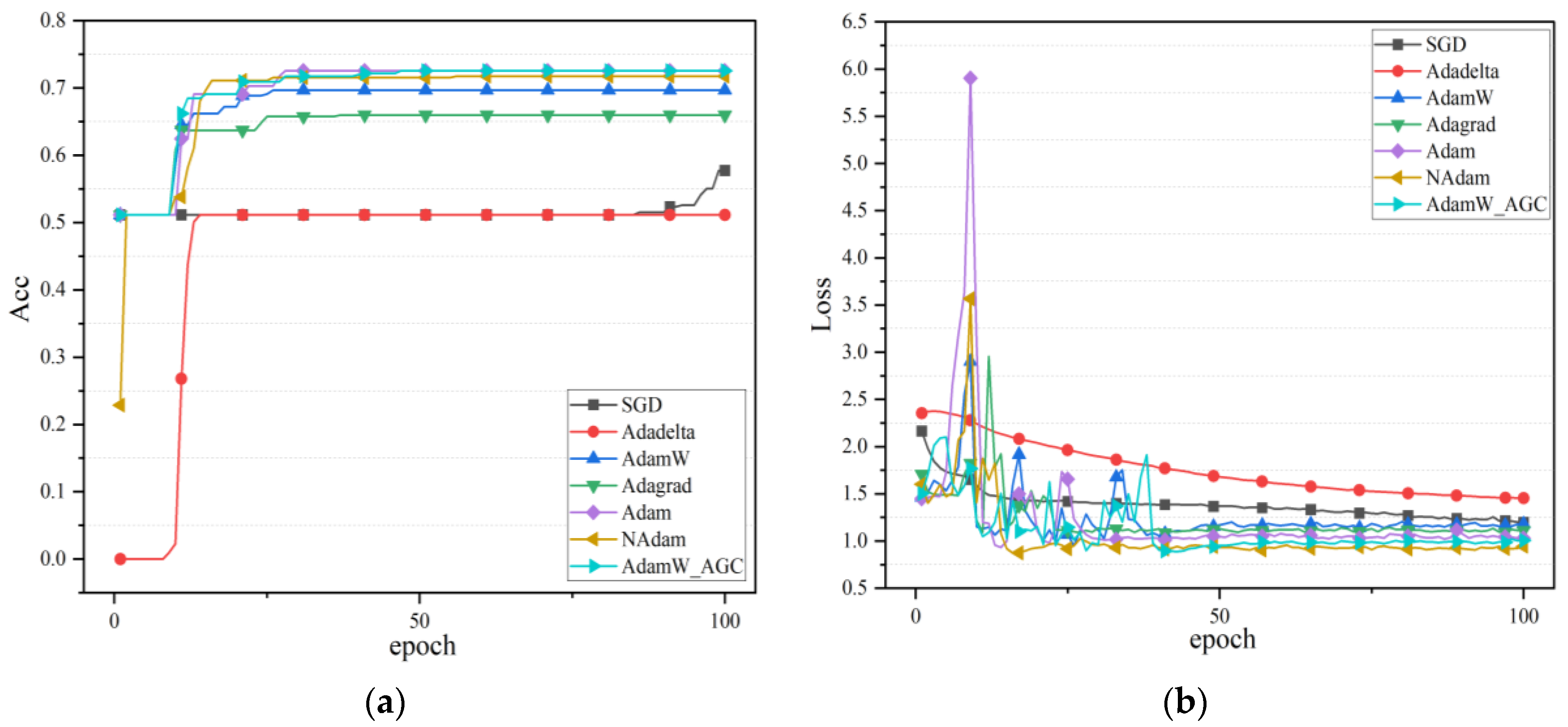 Mathematics 12 02452 g001