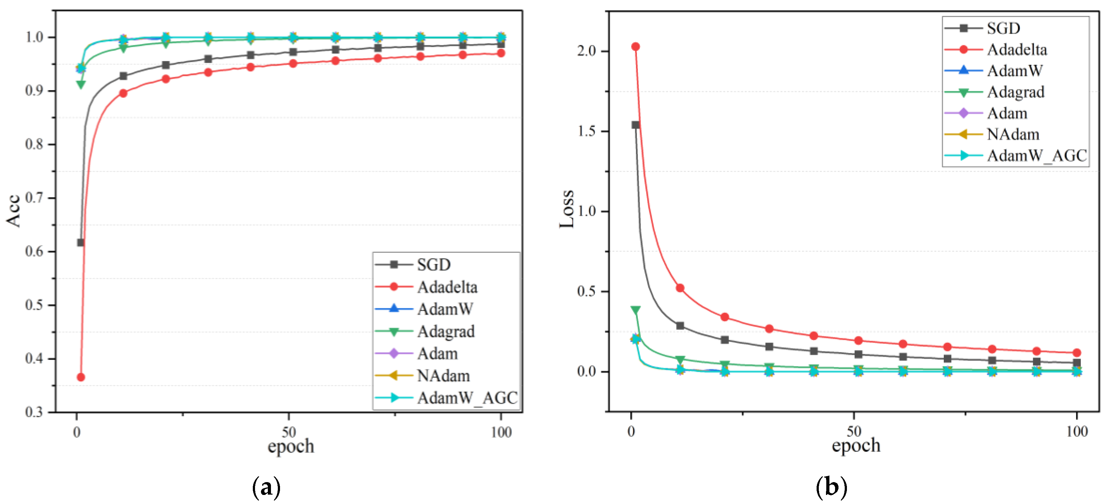 Mathematics 12 02452 g002