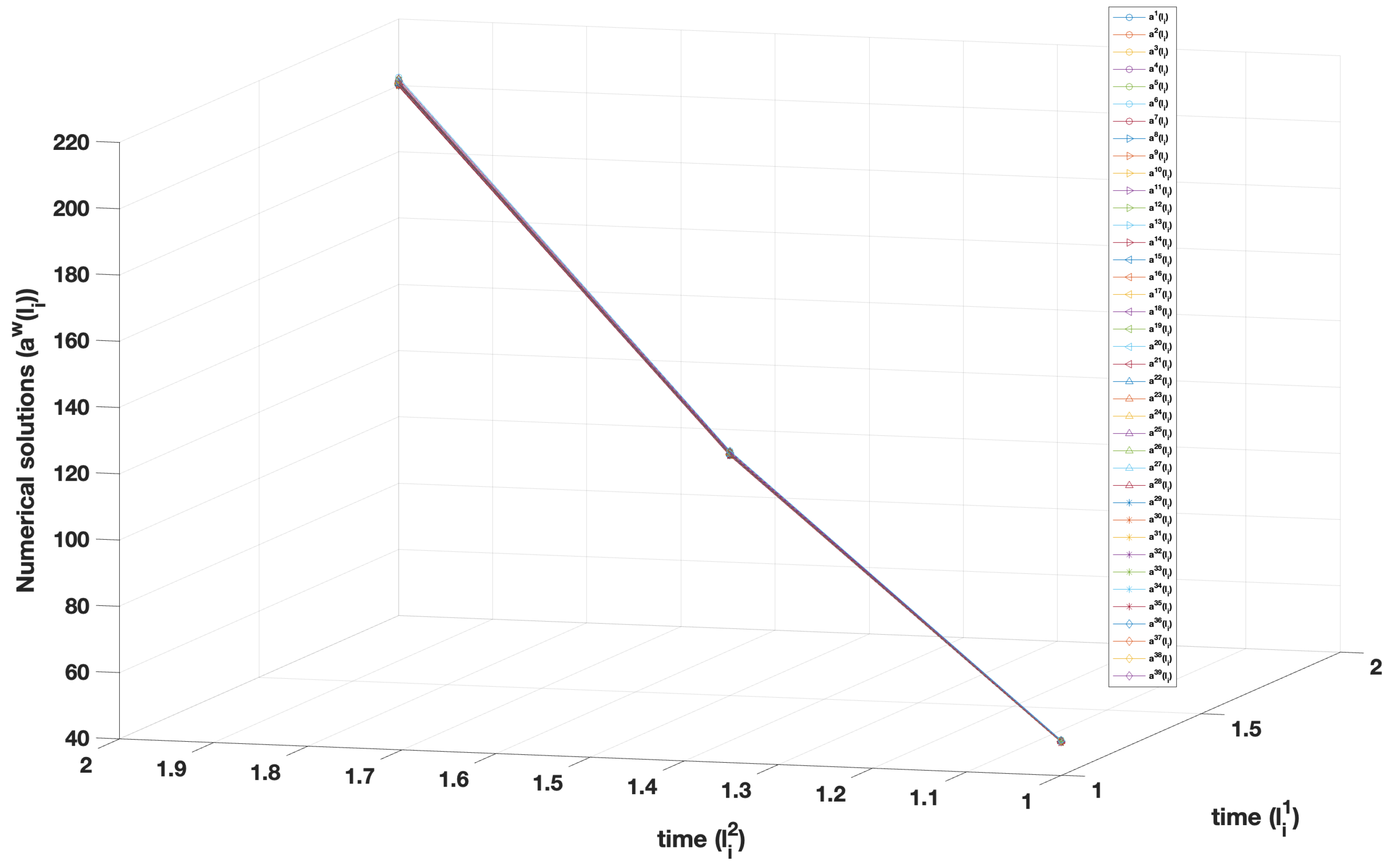 Mathematics 12 02453 g003