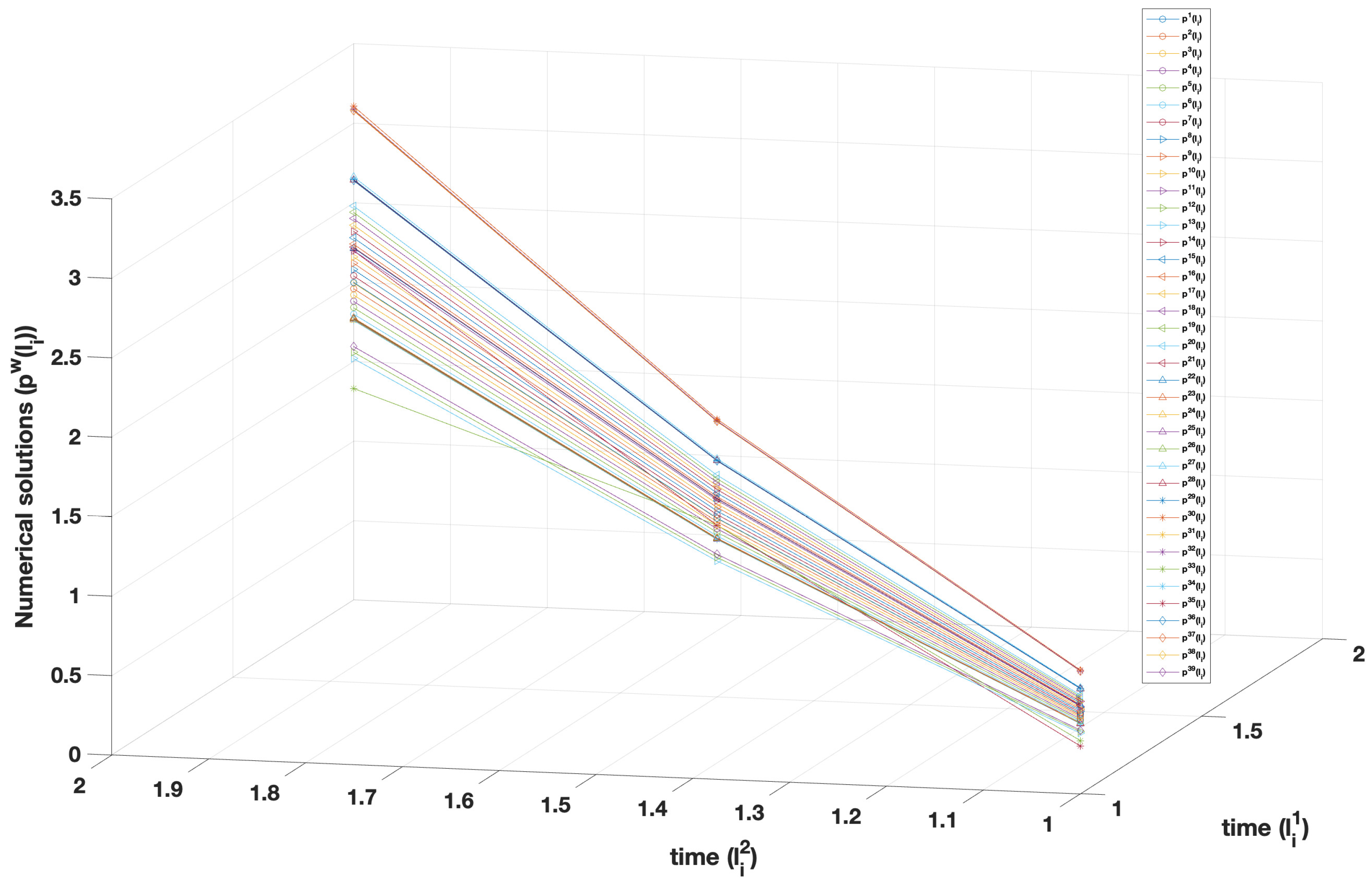 Mathematics 12 02453 g005