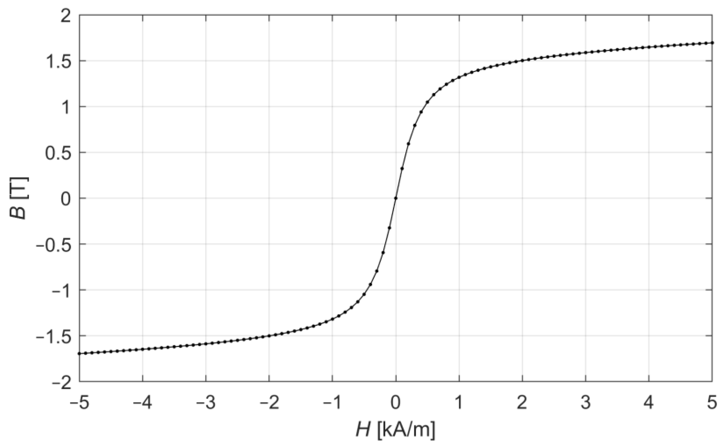 Mathematics 12 02454 g001