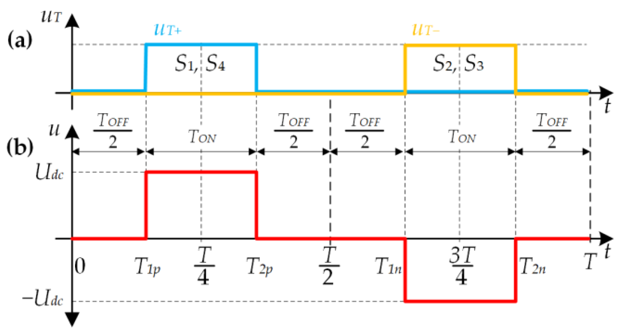Mathematics 12 02454 g004
