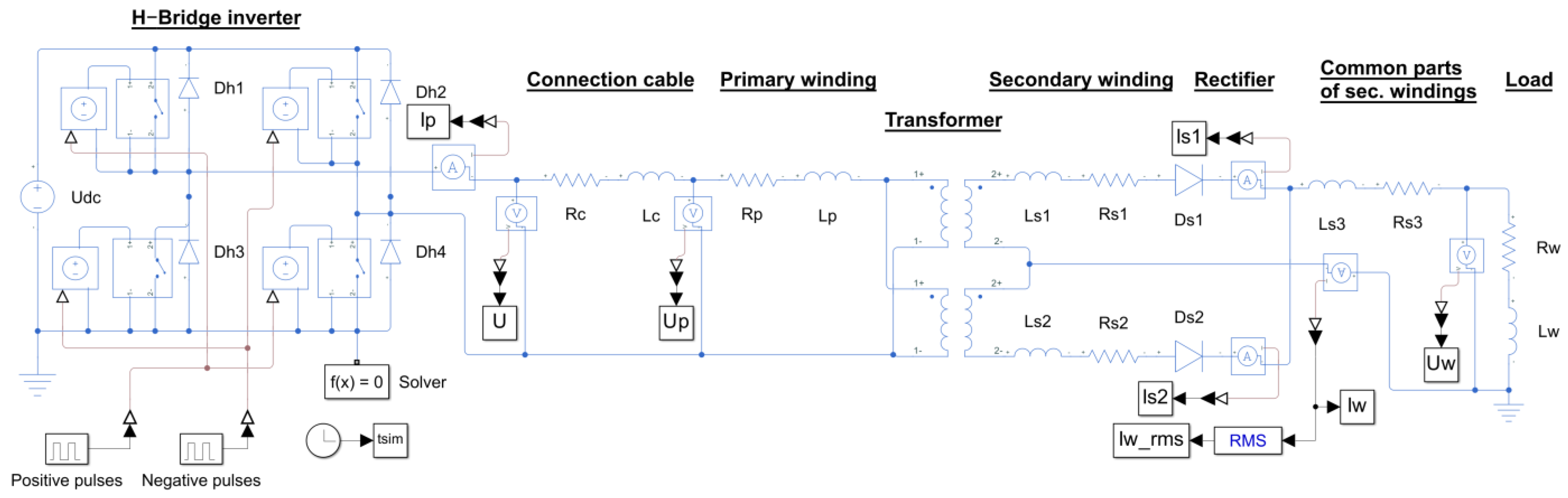 Mathematics 12 02454 g005