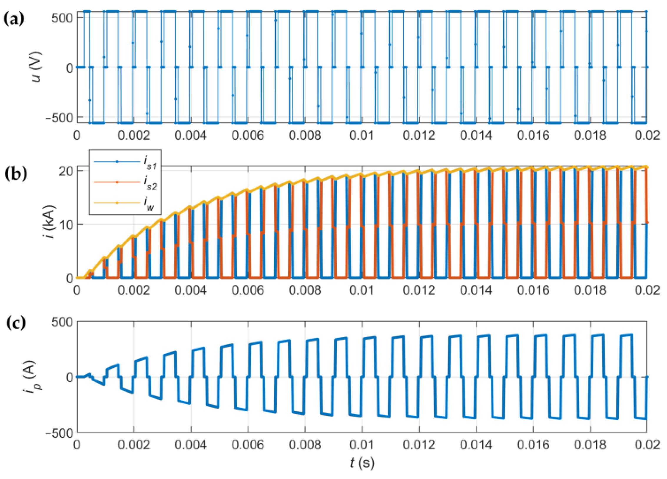 Mathematics 12 02454 g006