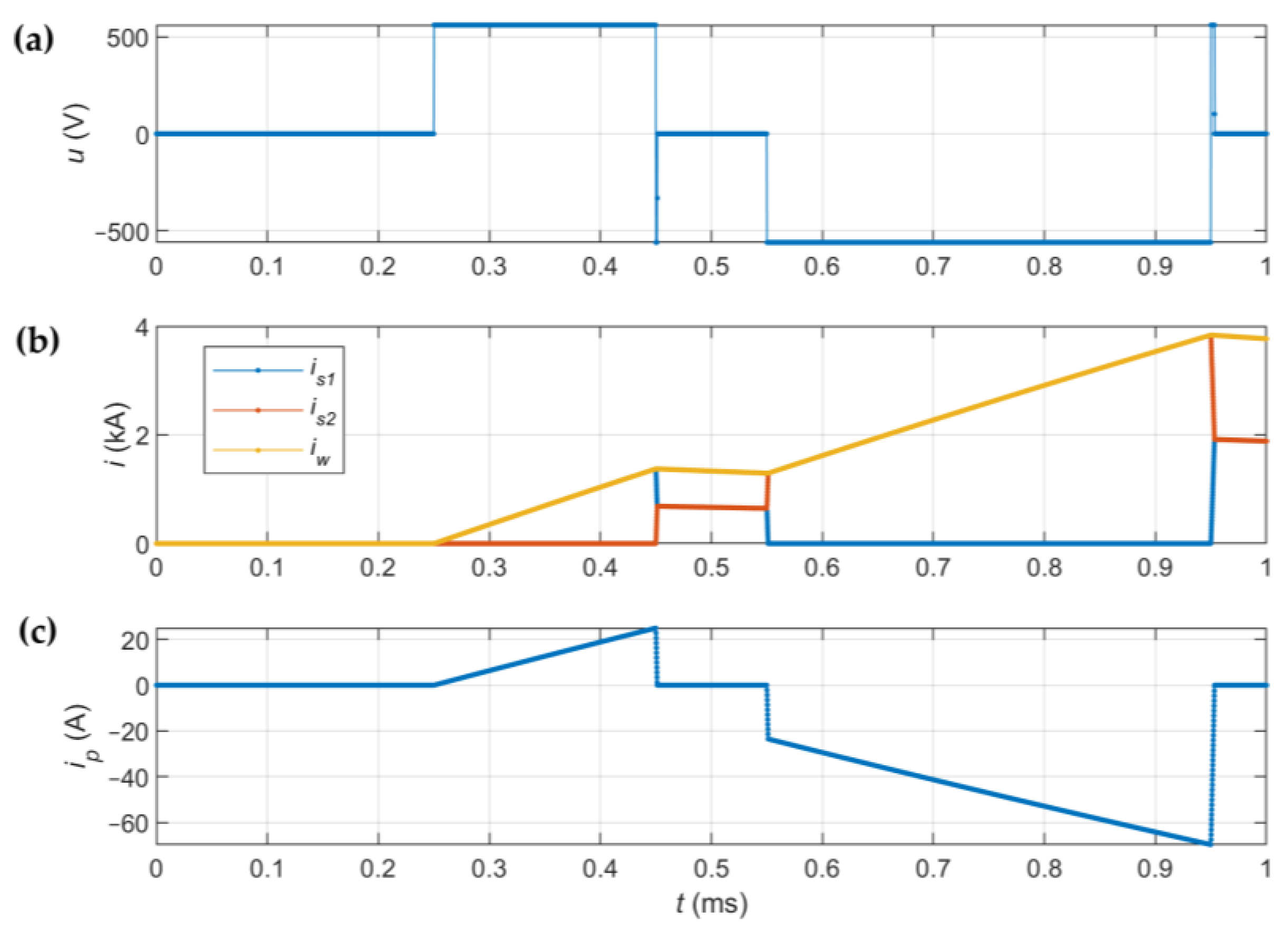 Mathematics 12 02454 g007