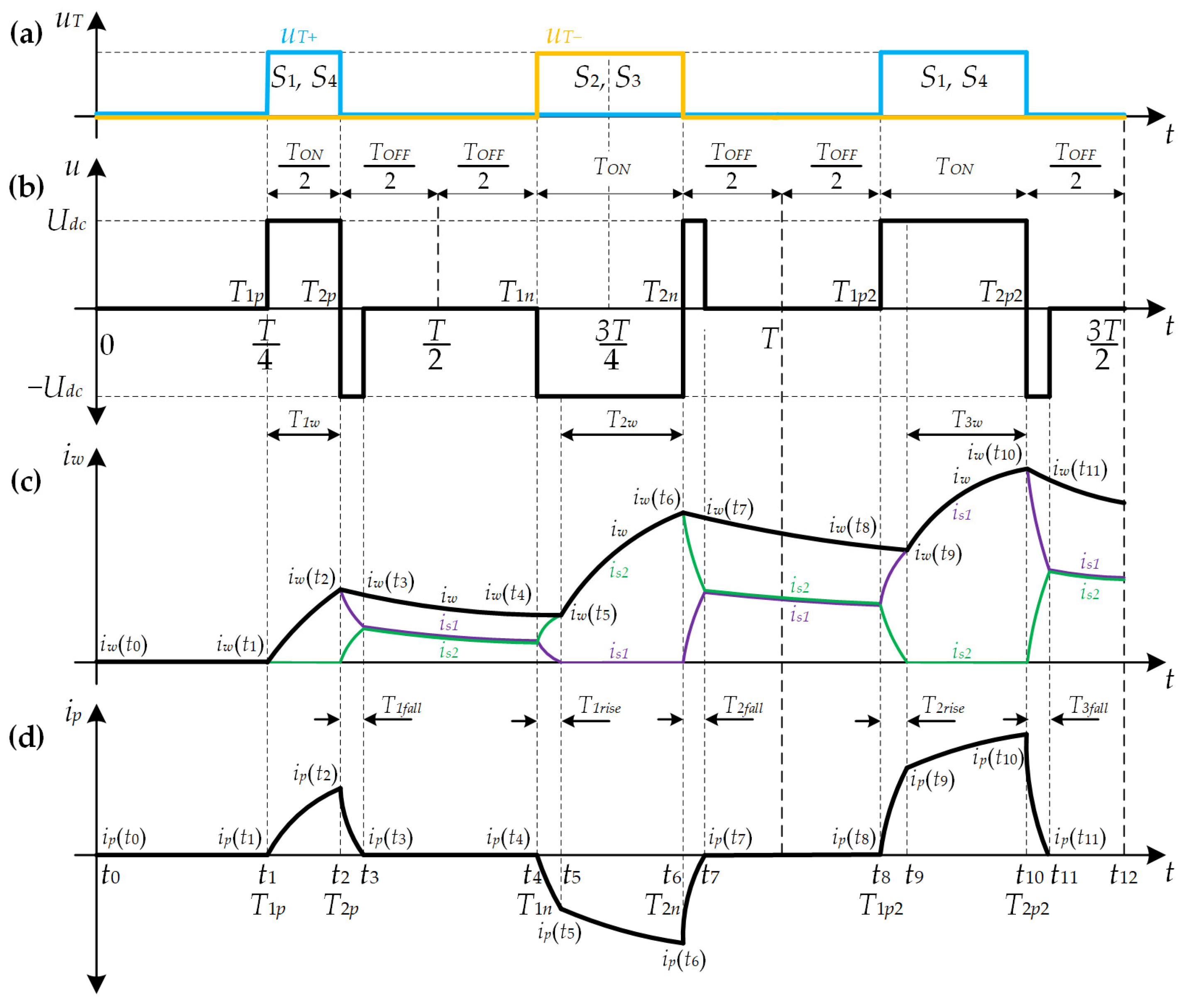 Mathematics 12 02454 g008