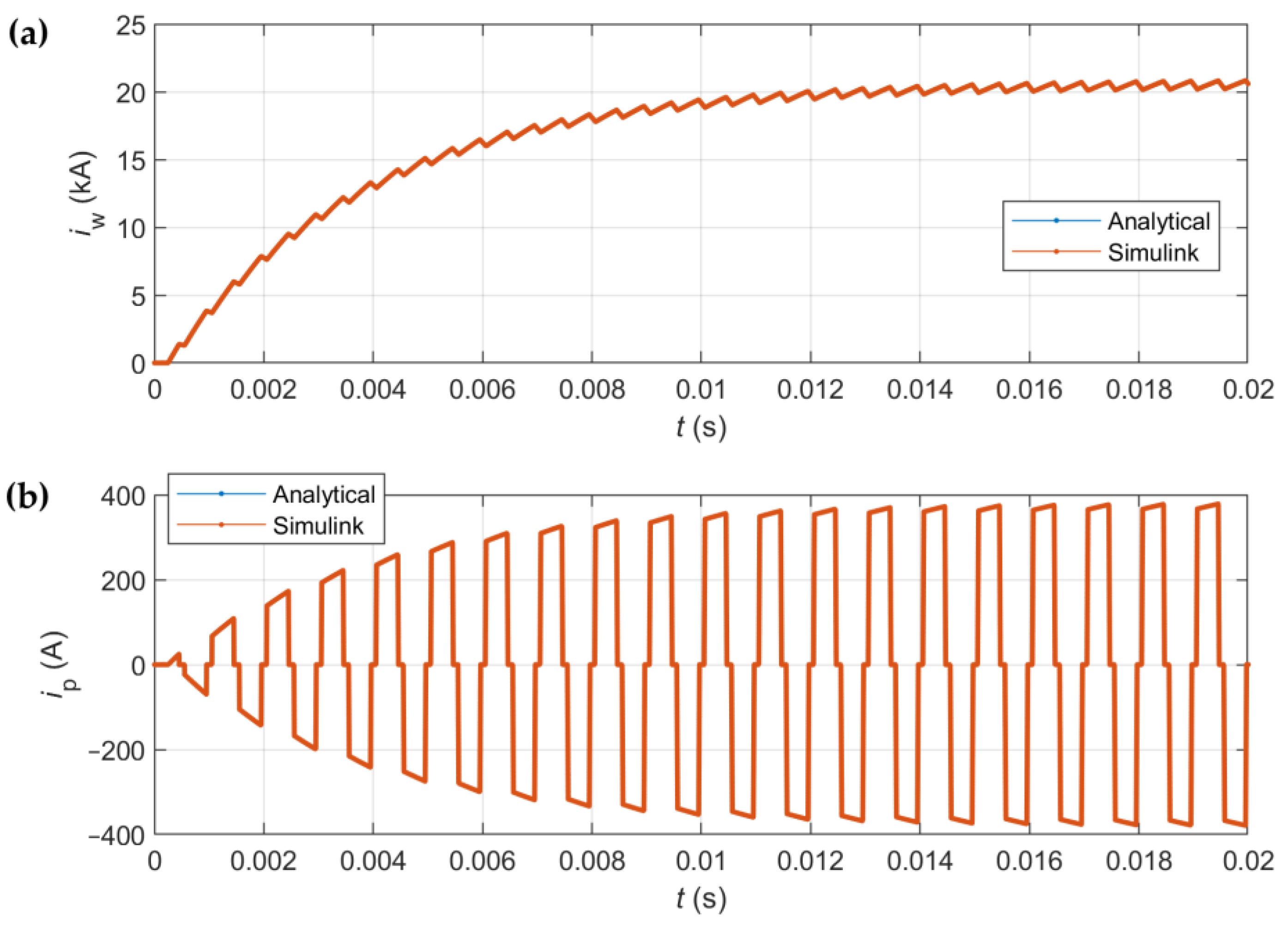 Mathematics 12 02454 g012